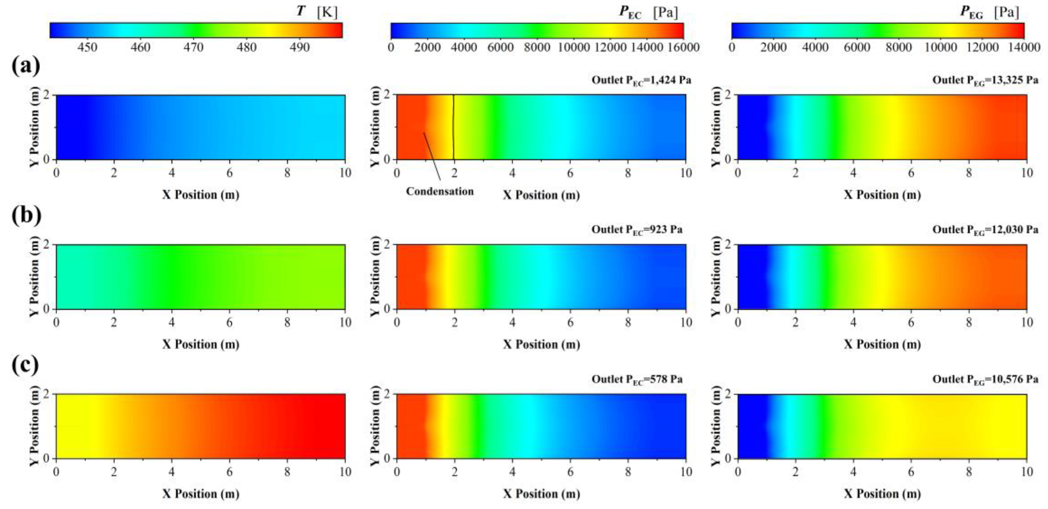 Processes 10 00688 g004