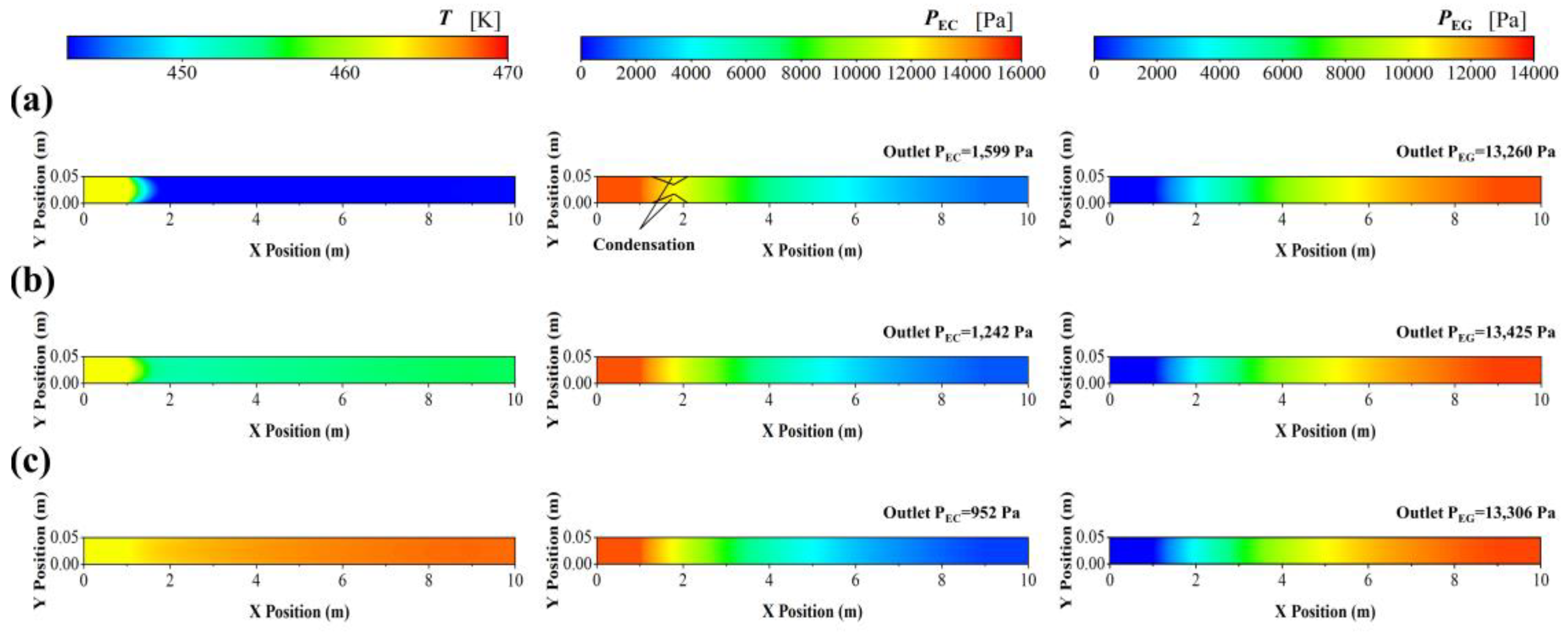 Processes 10 00688 g006