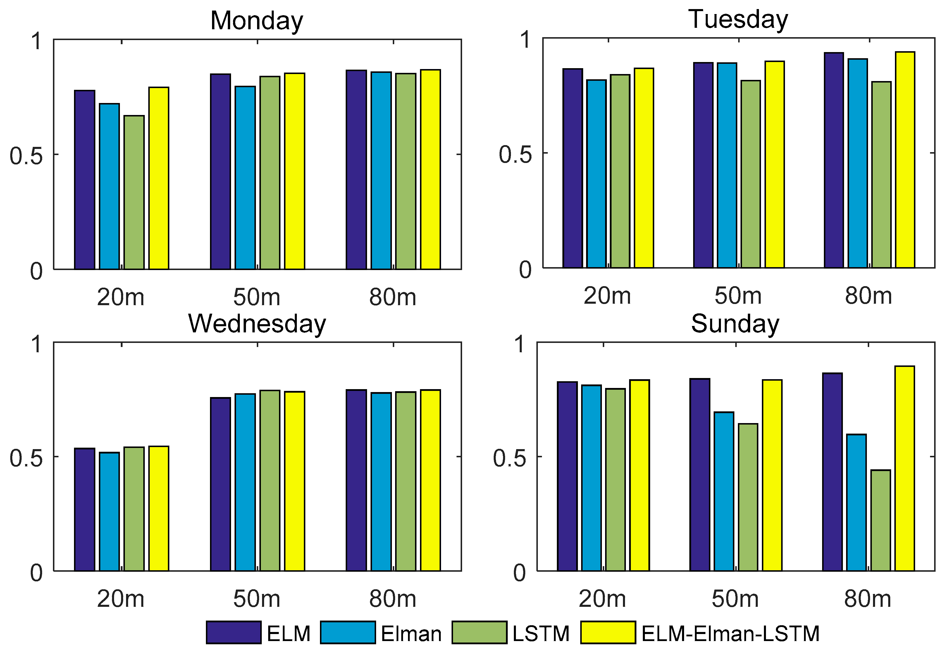 Processes 10 00689 g010
