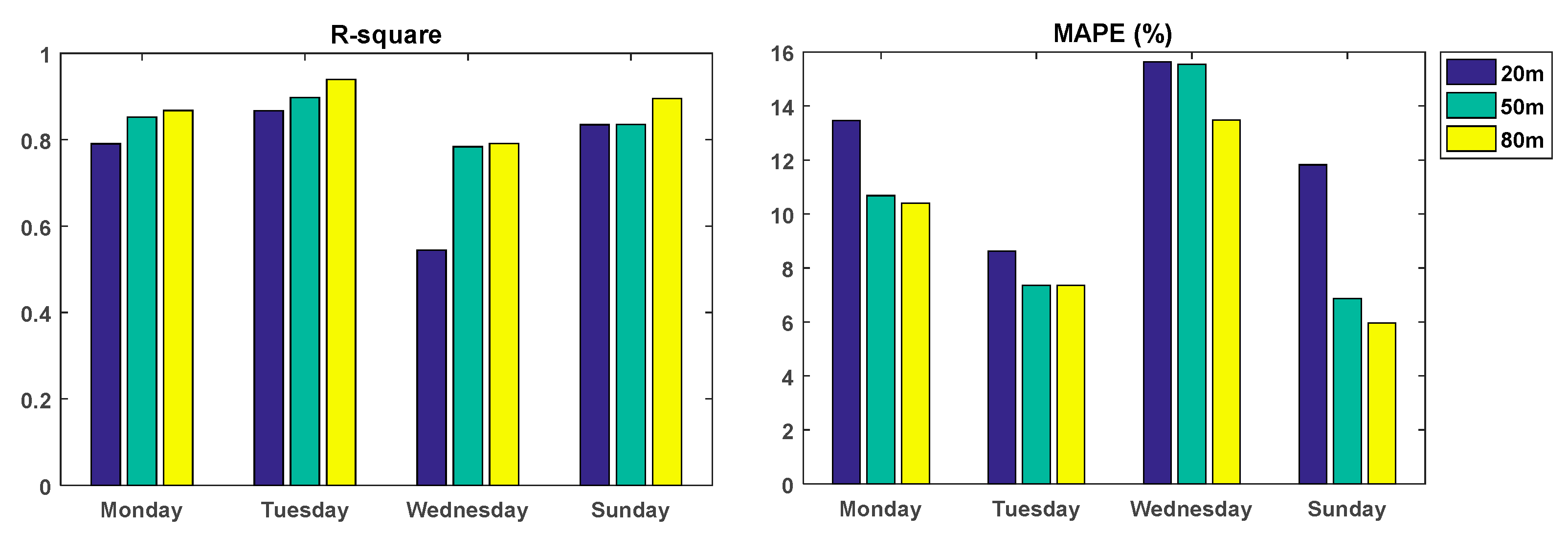 Processes 10 00689 g011