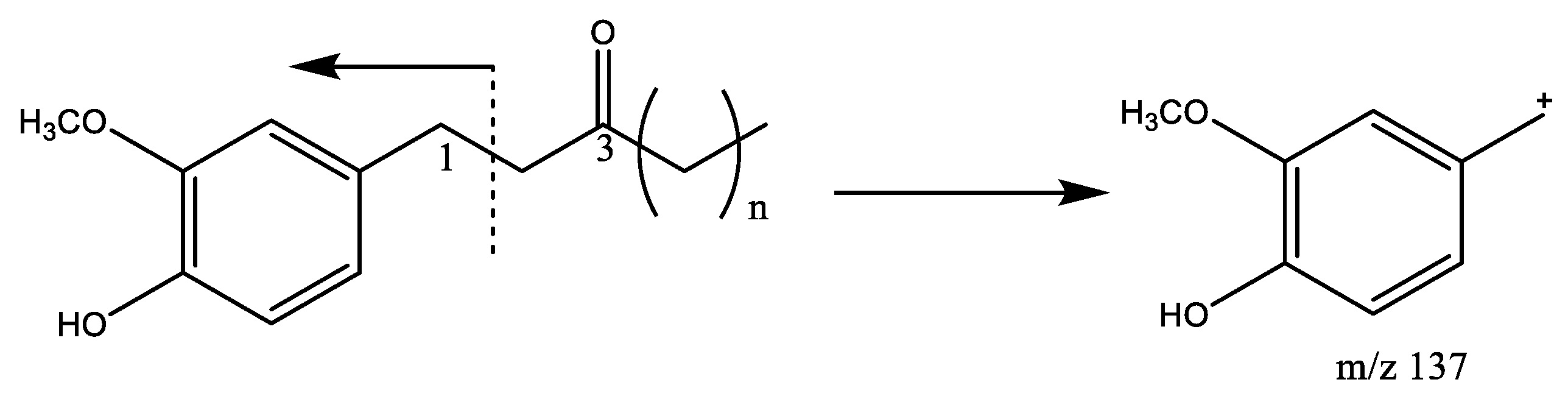 Processes 10 00691 g002