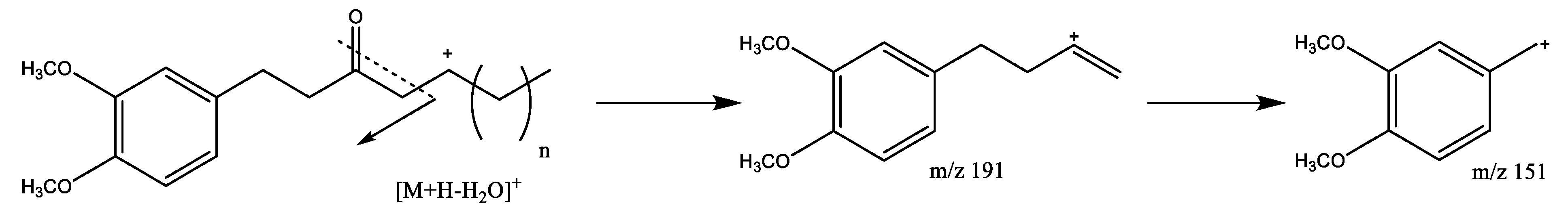 Processes 10 00691 g004