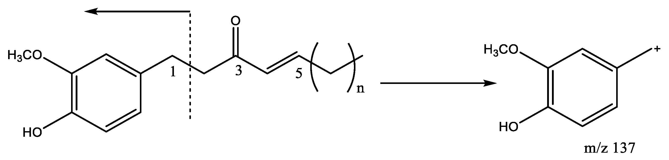 Processes 10 00691 g005