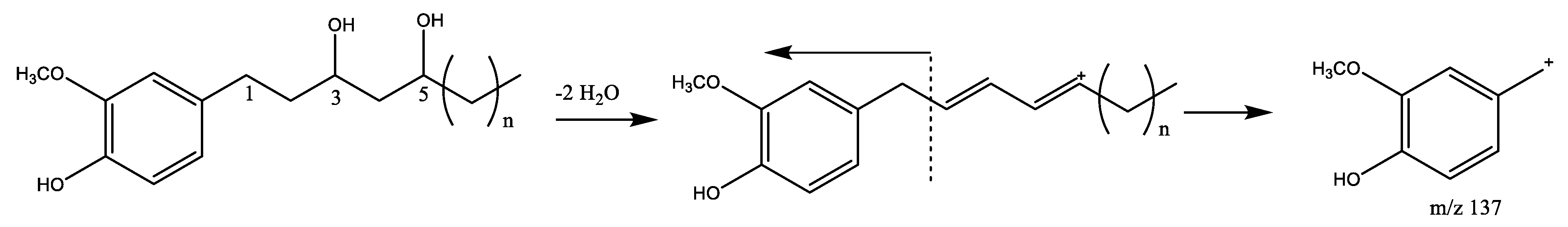 Processes 10 00691 g006