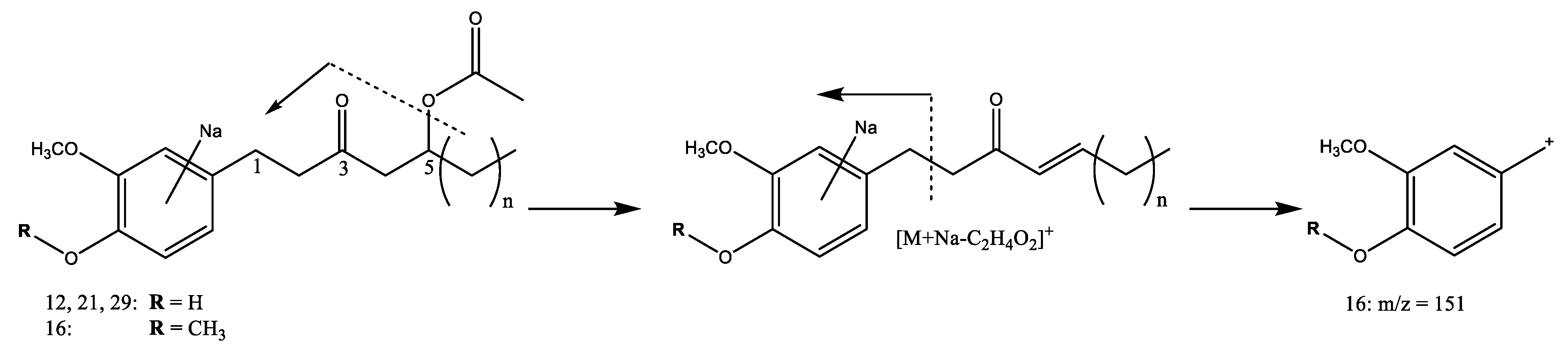Processes 10 00691 g008