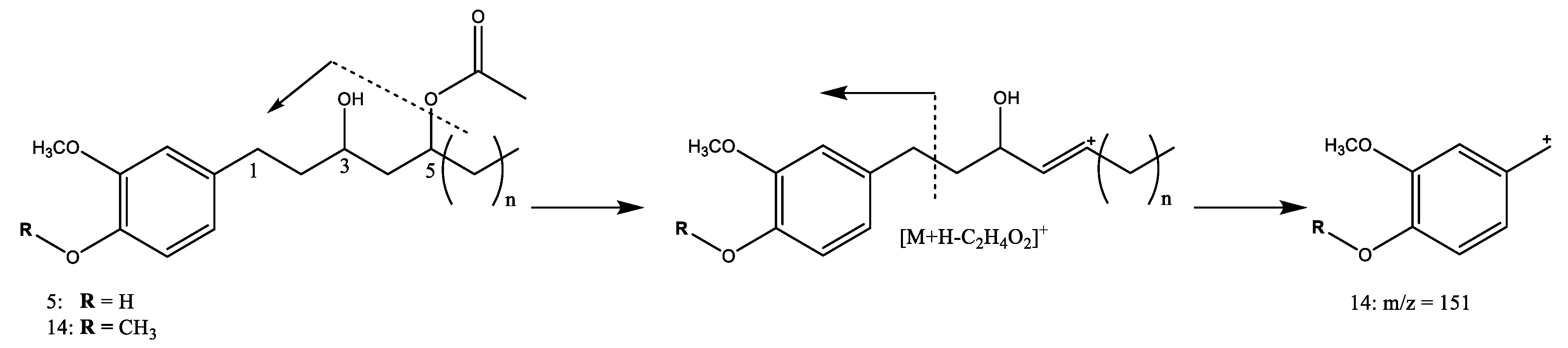 Processes 10 00691 g009