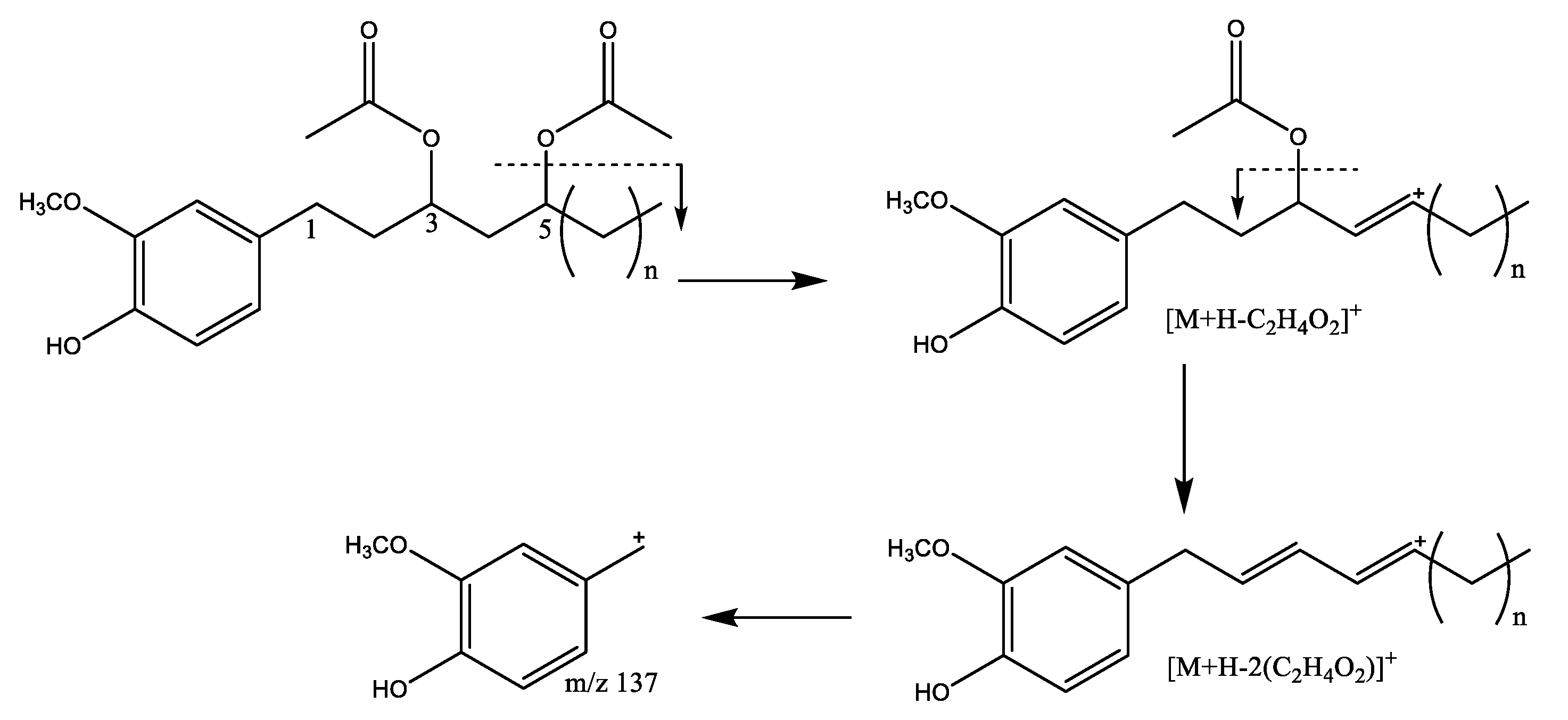 Processes 10 00691 g010