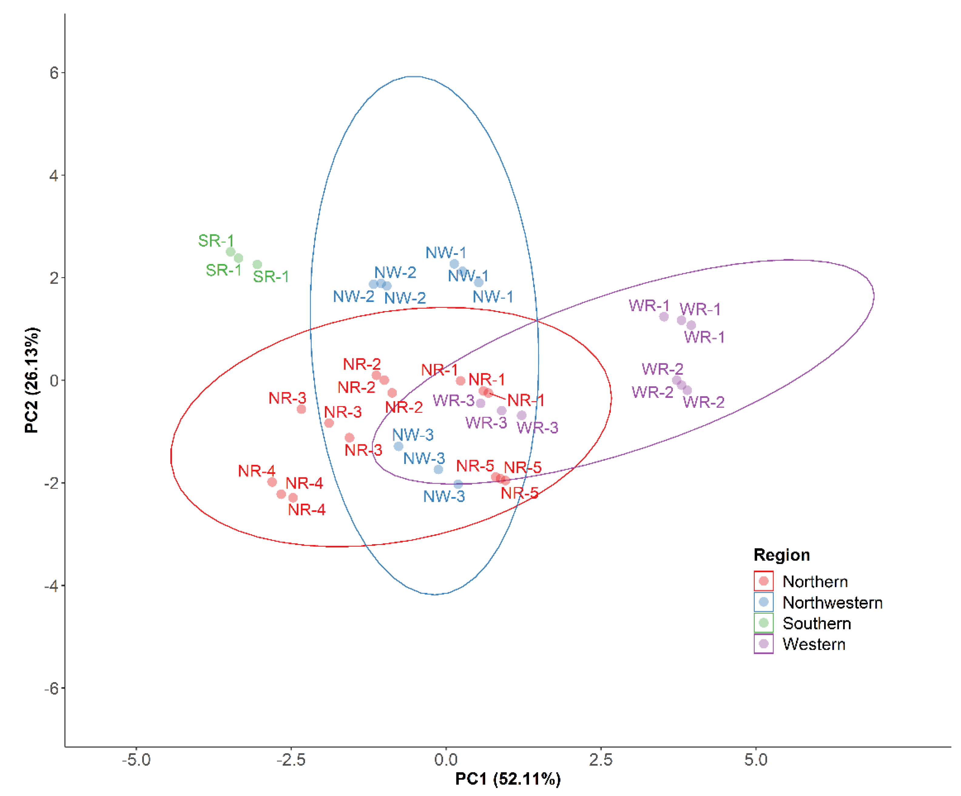 Processes 10 00691 g014