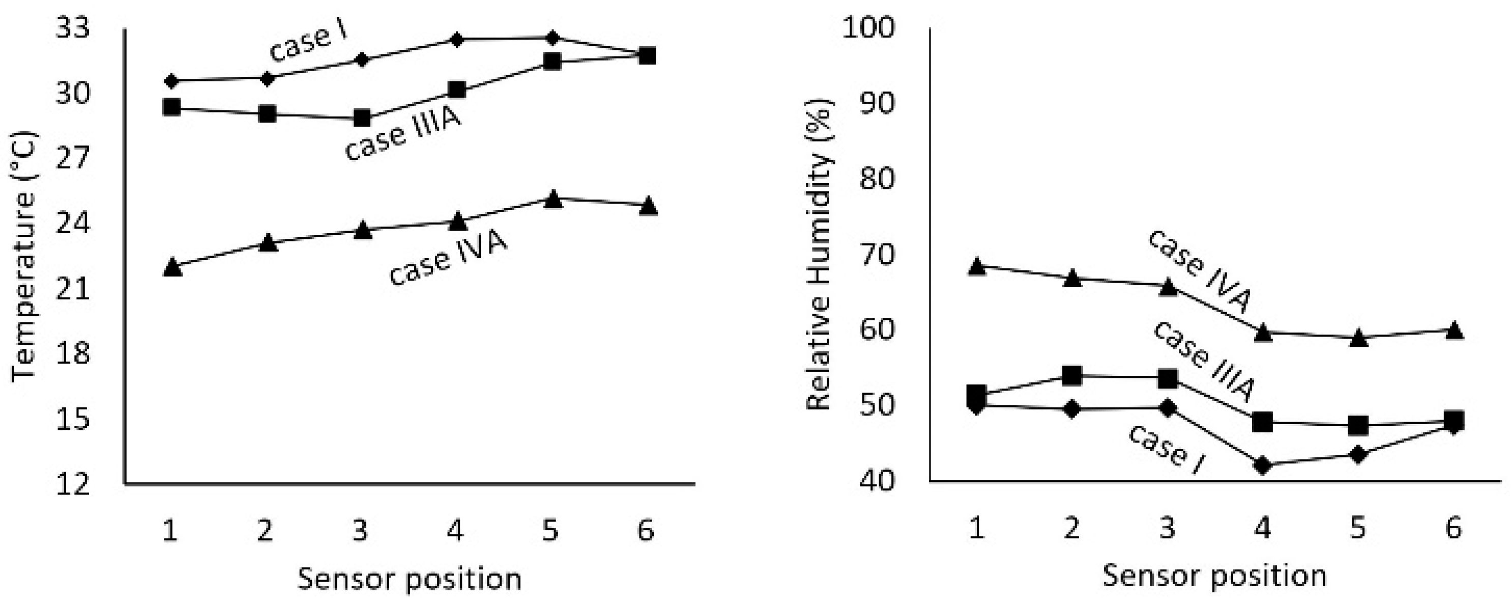 Processes 10 00693 g004