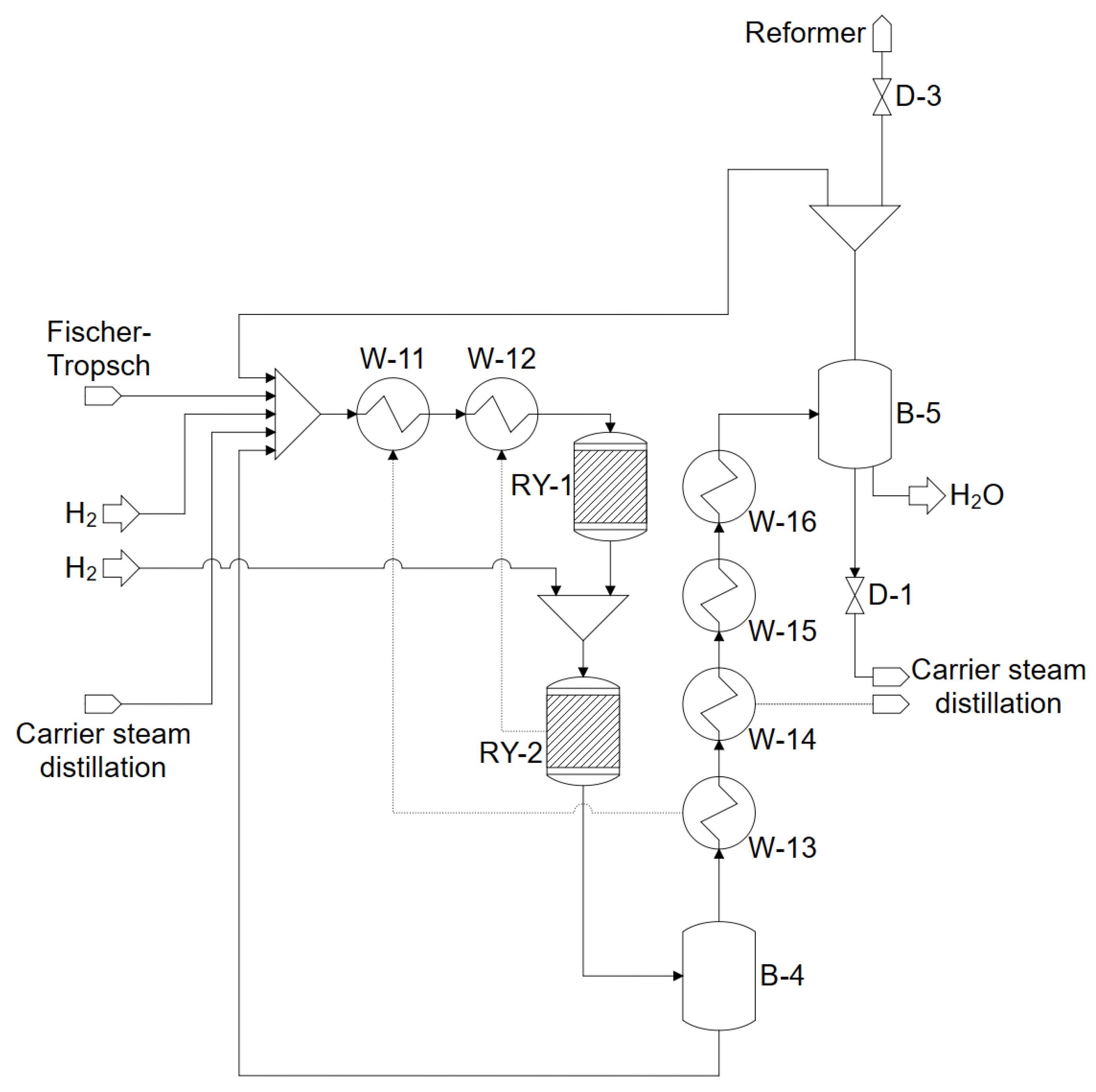 Processes 10 00699 g005 Processes 10 00699 g005