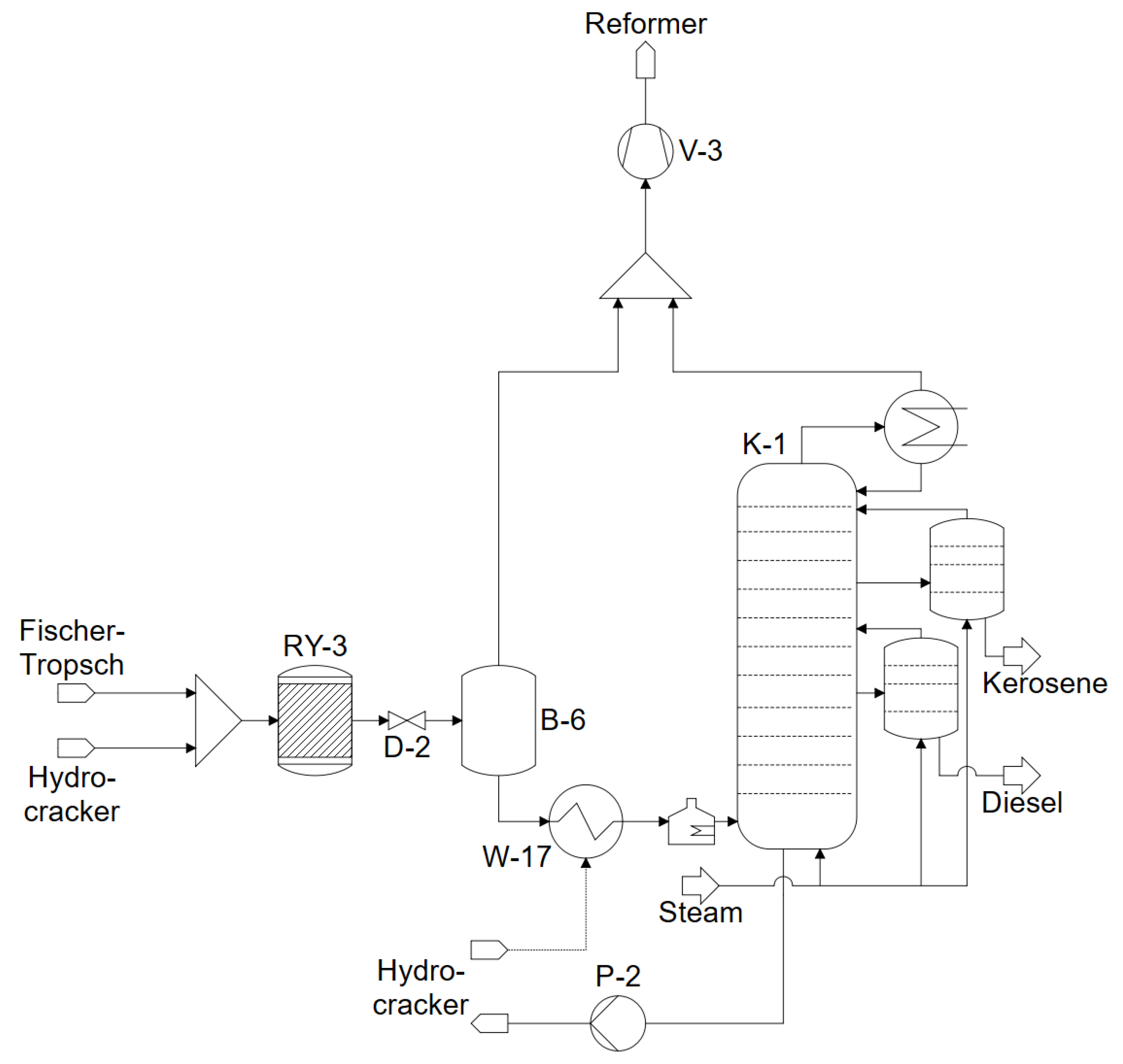 Processes 10 00699 g006 Processes 10 00699 g006
