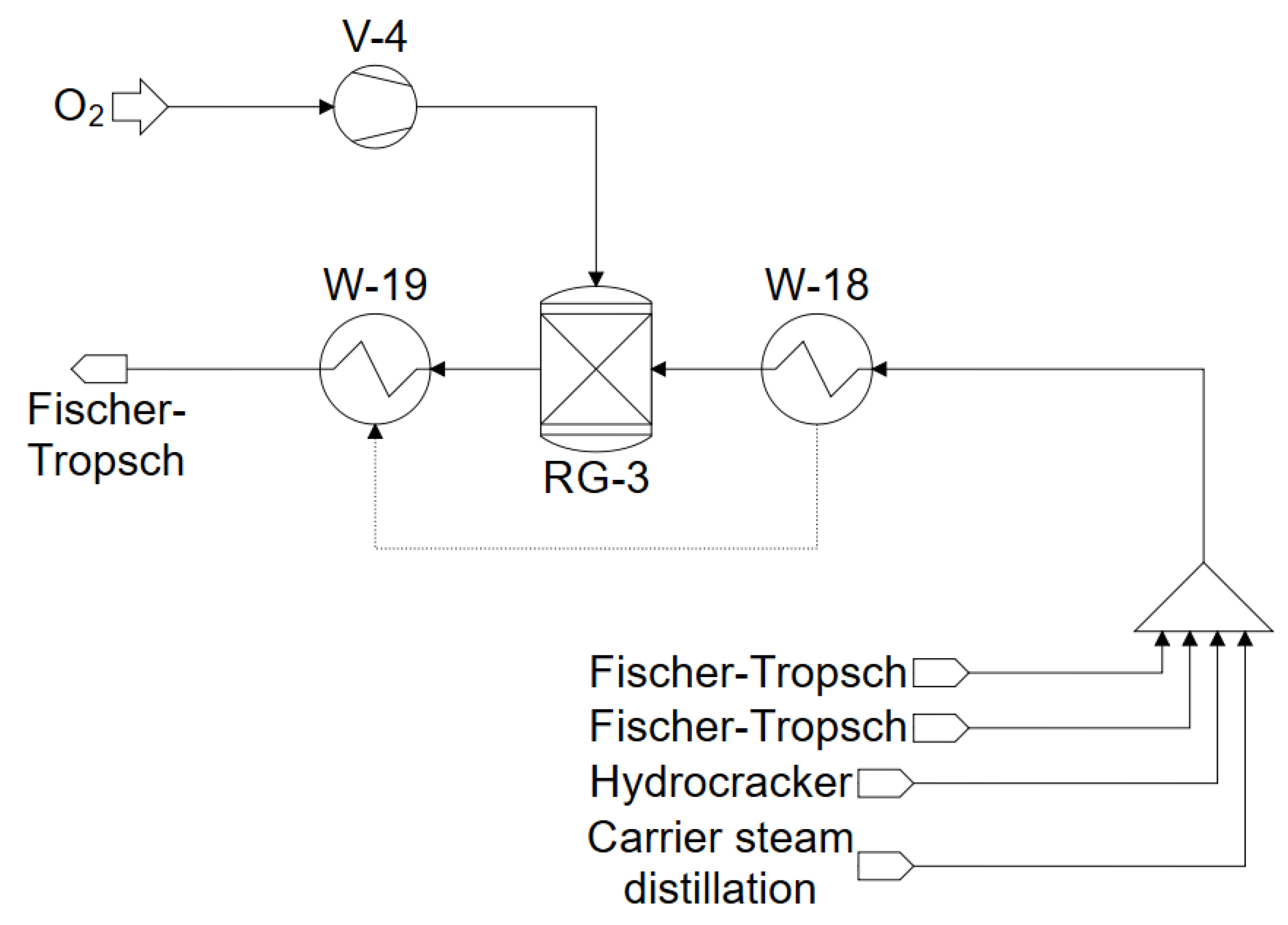 Processes 10 00699 g007 Processes 10 00699 g007