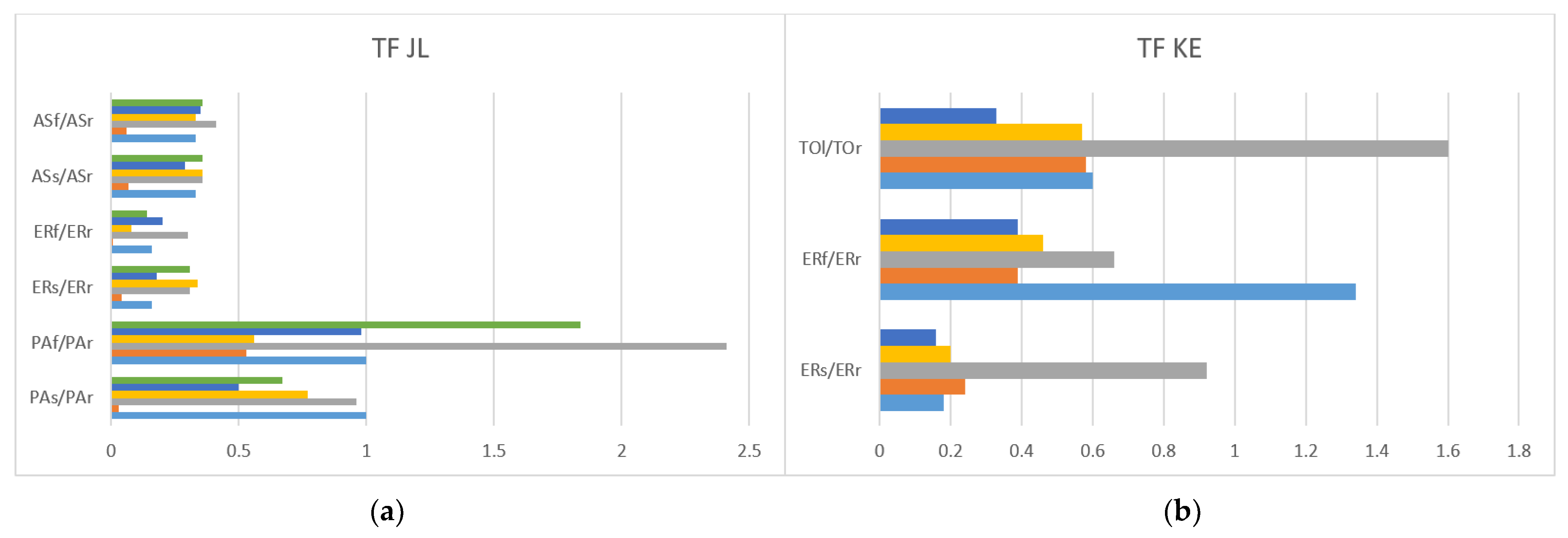 Processes 10 00720 g009