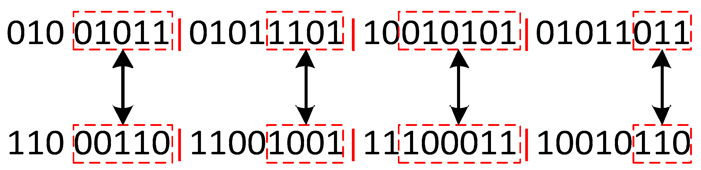Processes 10 00721 g002
