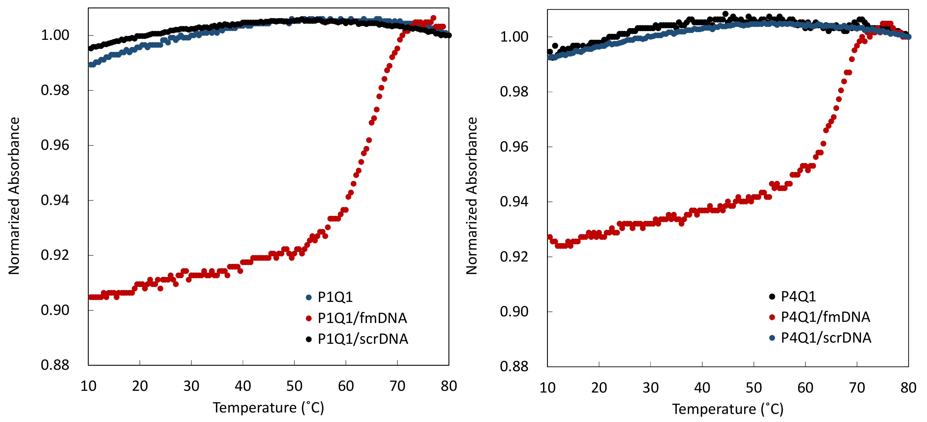 Processes 10 00722 g002