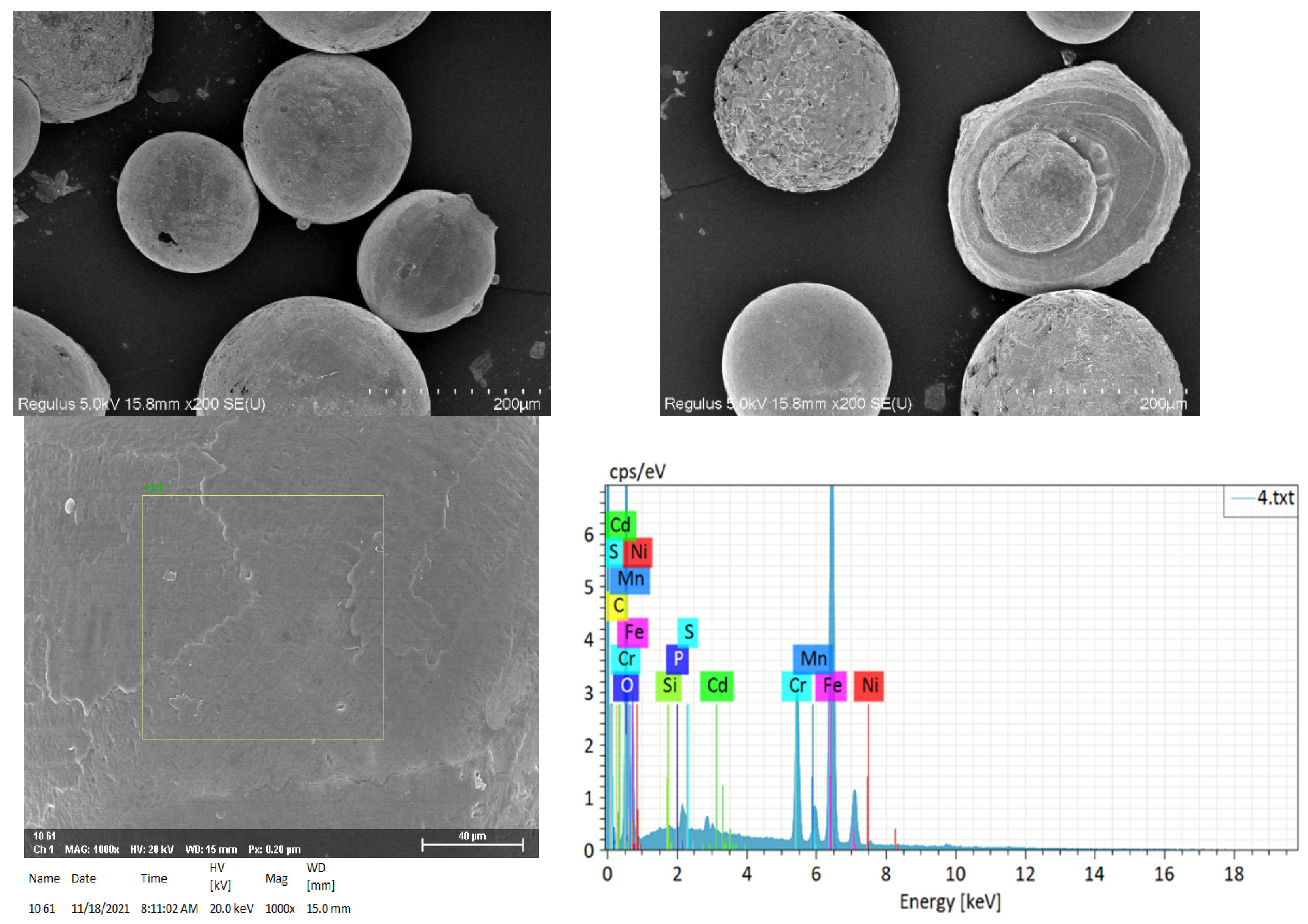 Processes 10 00732 g003