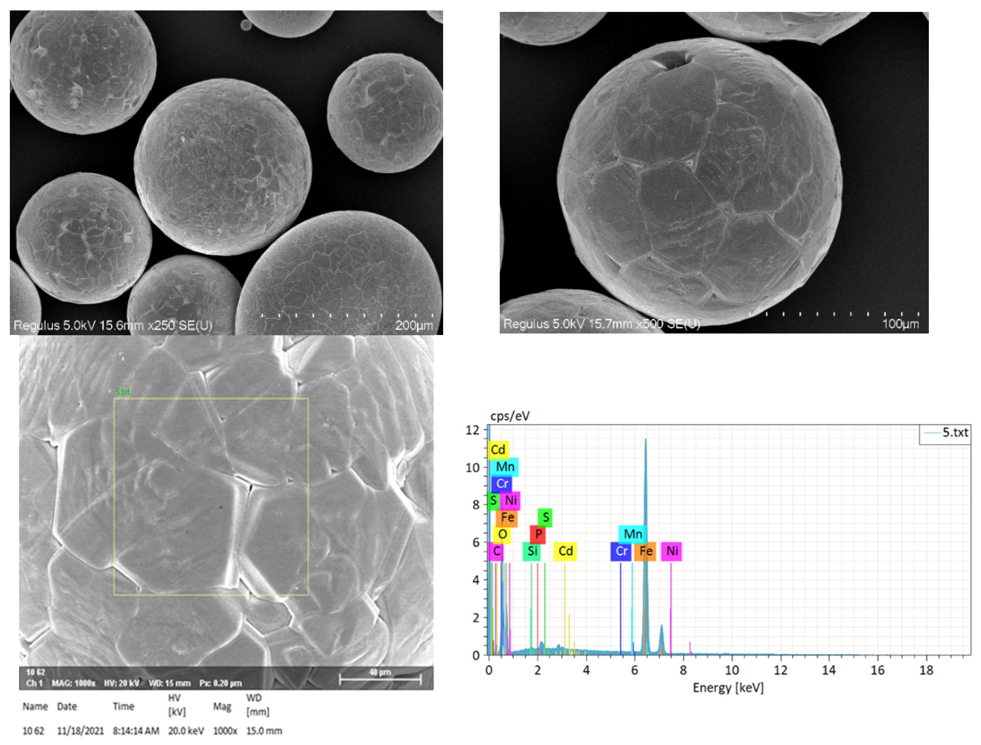 Processes 10 00732 g004