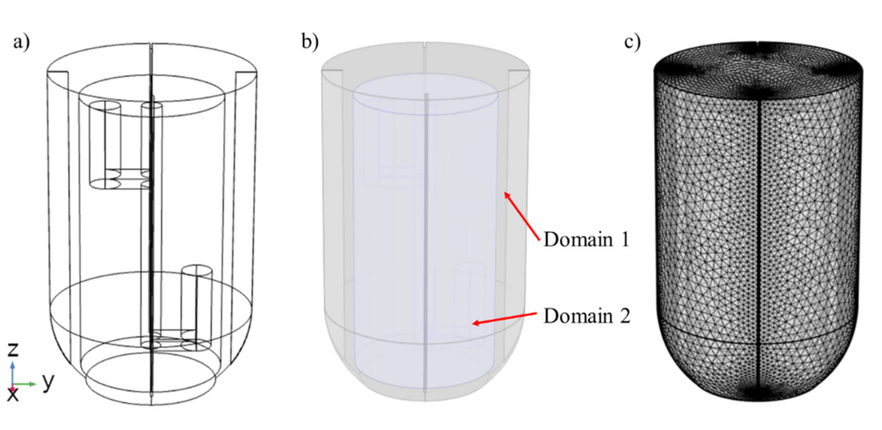 Processes 10 00735 g001
