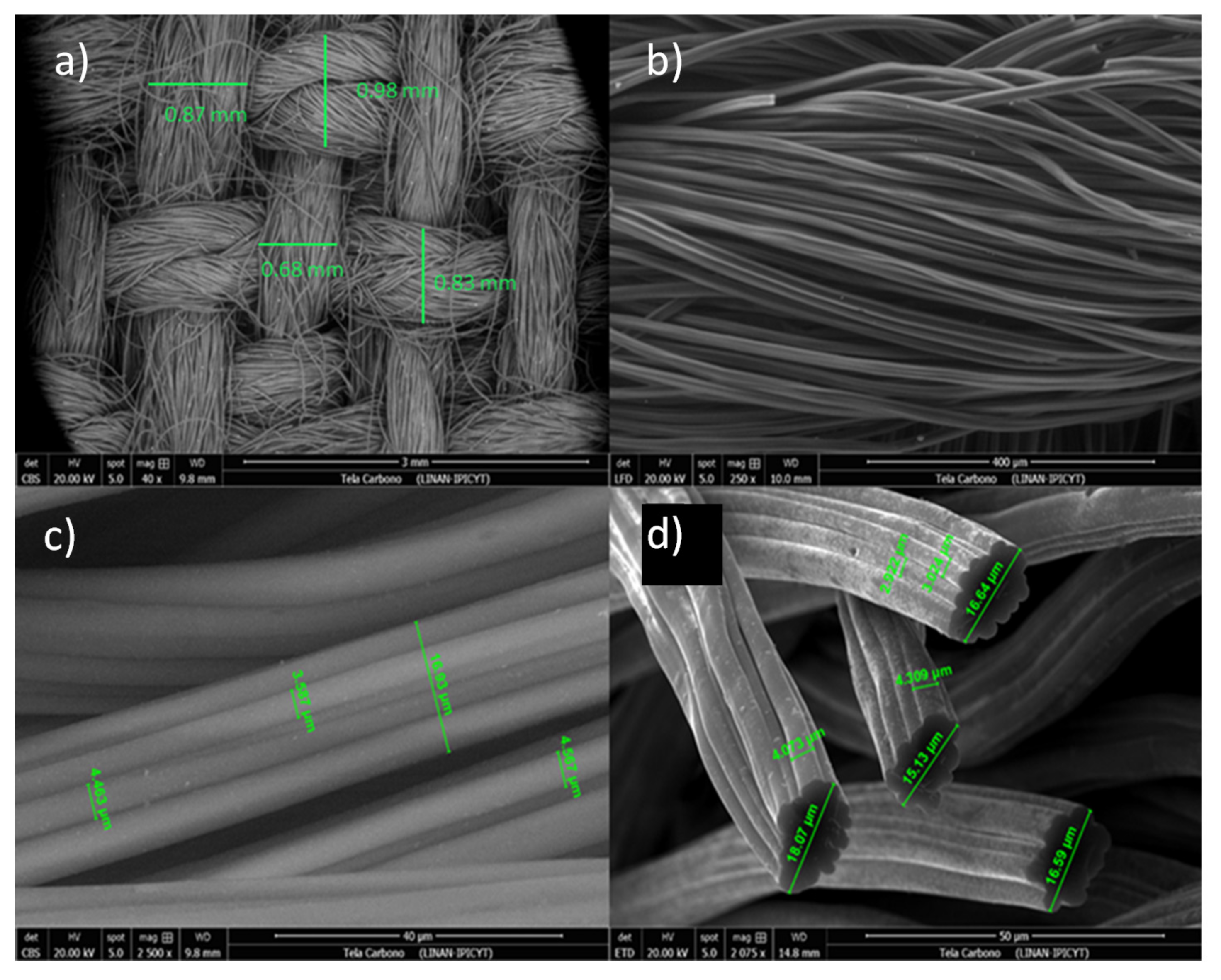 Processes 10 00735 g002