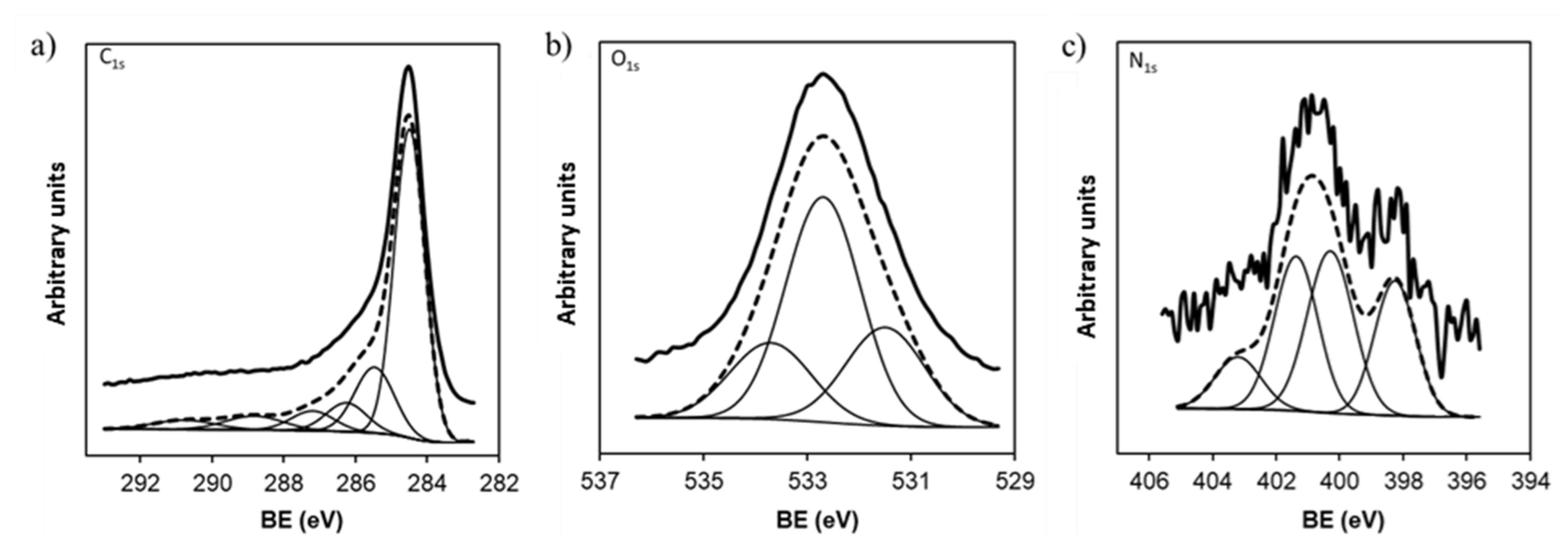 Processes 10 00735 g004