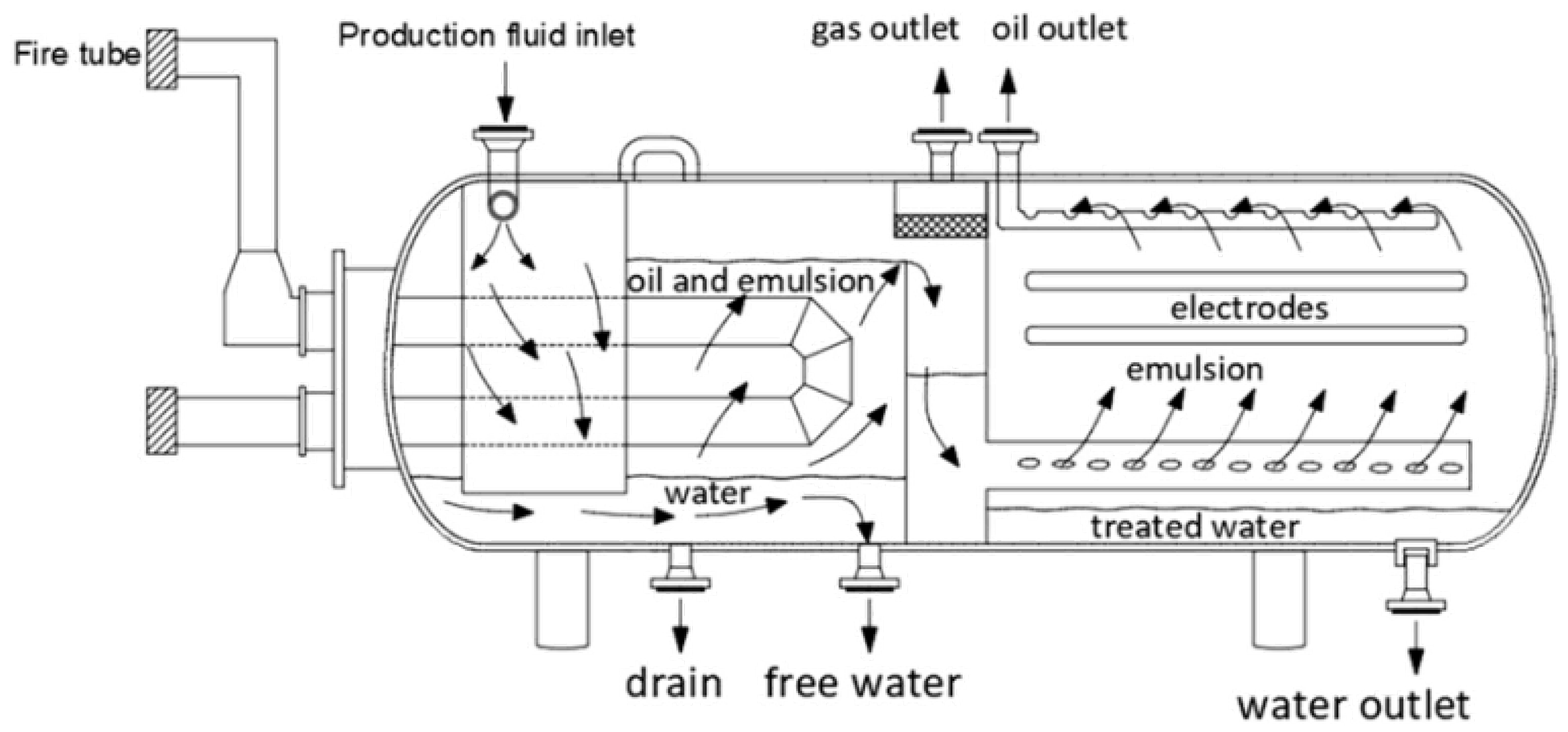 Processes 10 00738 g010