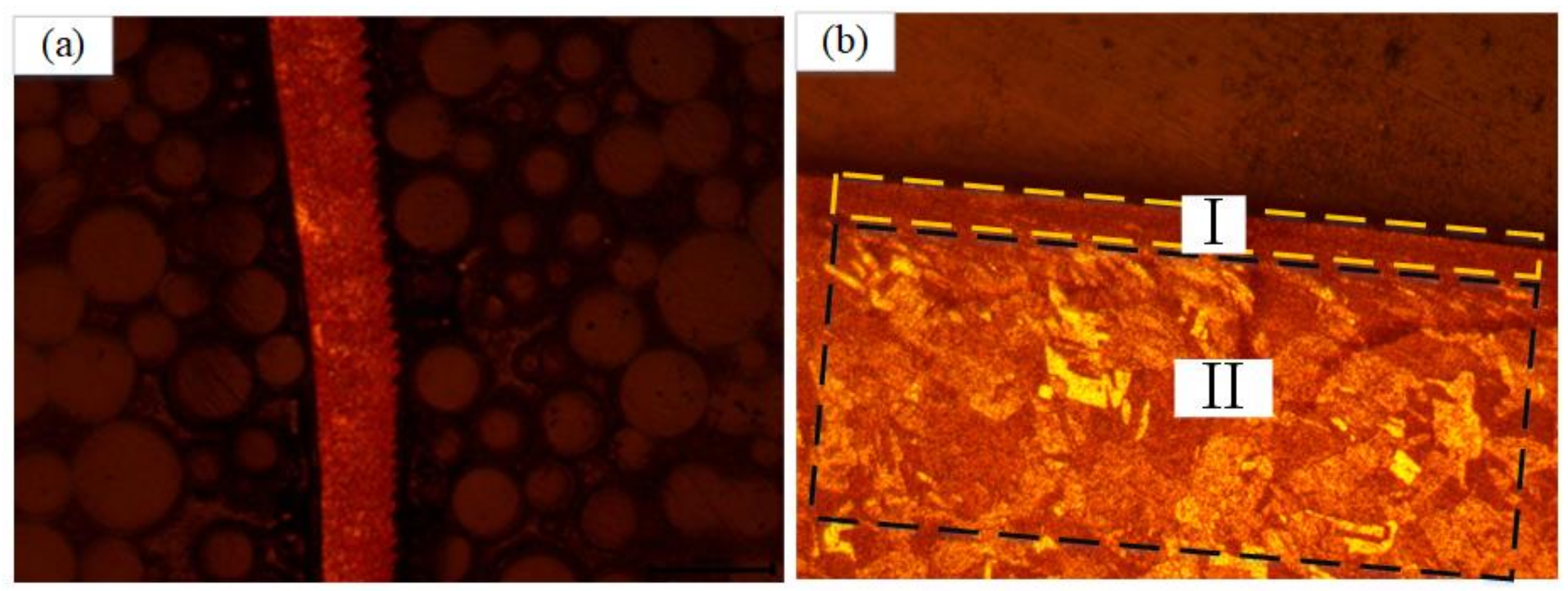 Processes 10 00741 g009