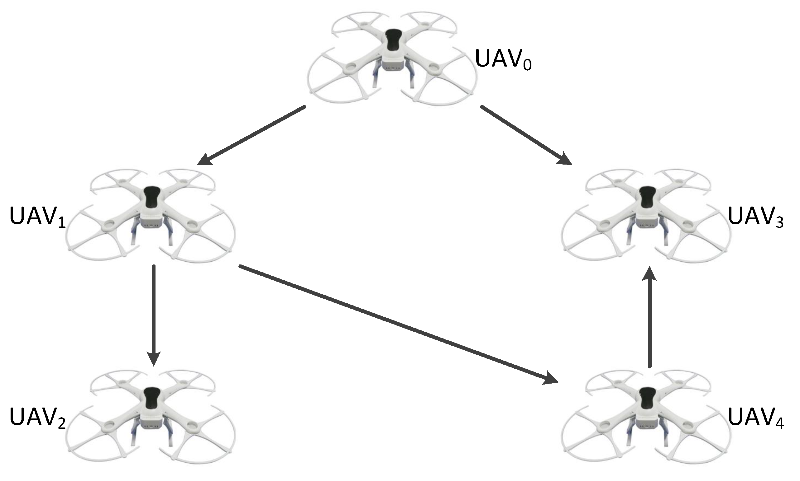 Processes 10 00757 g001