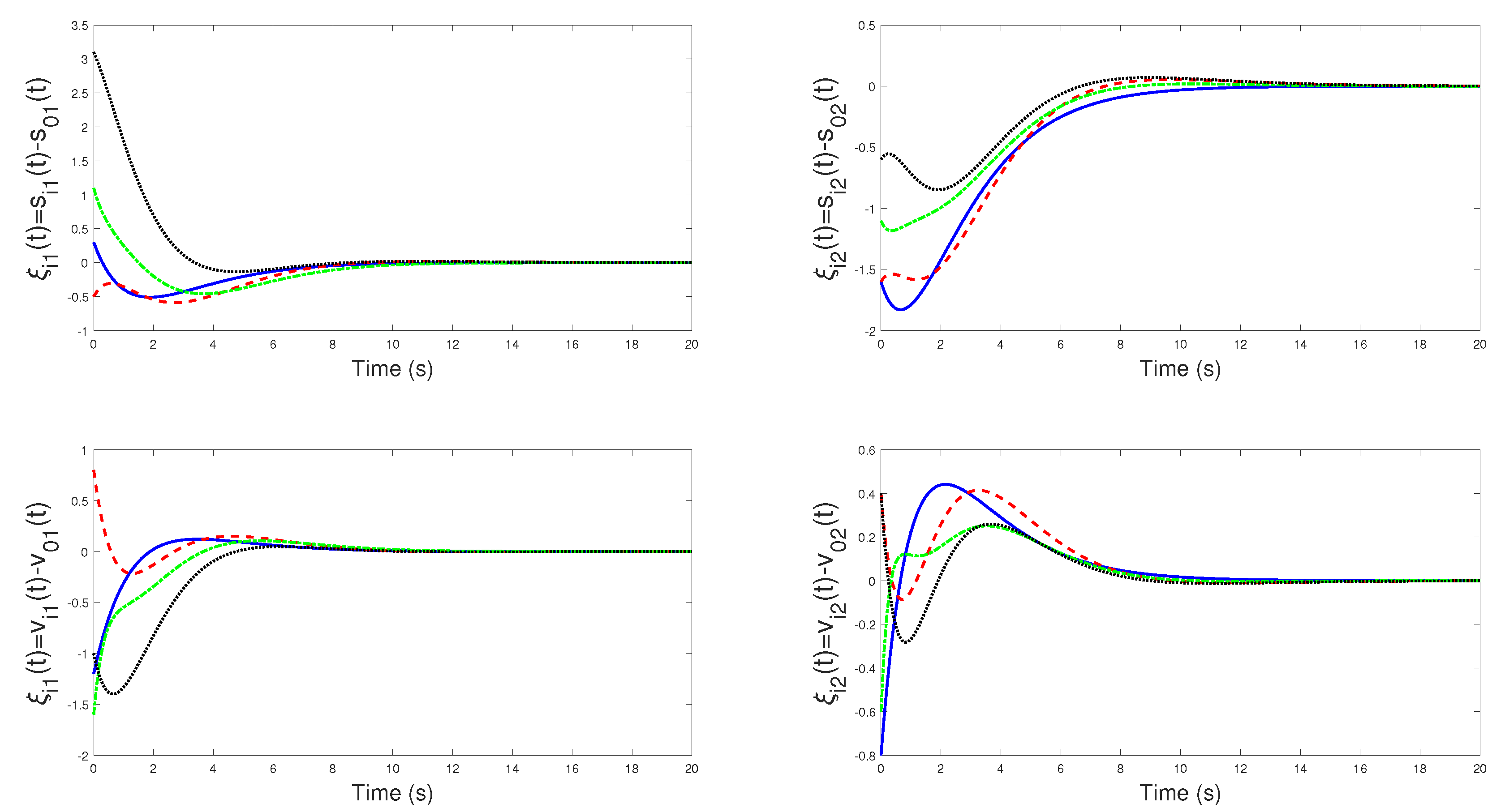 Processes 10 00757 g002