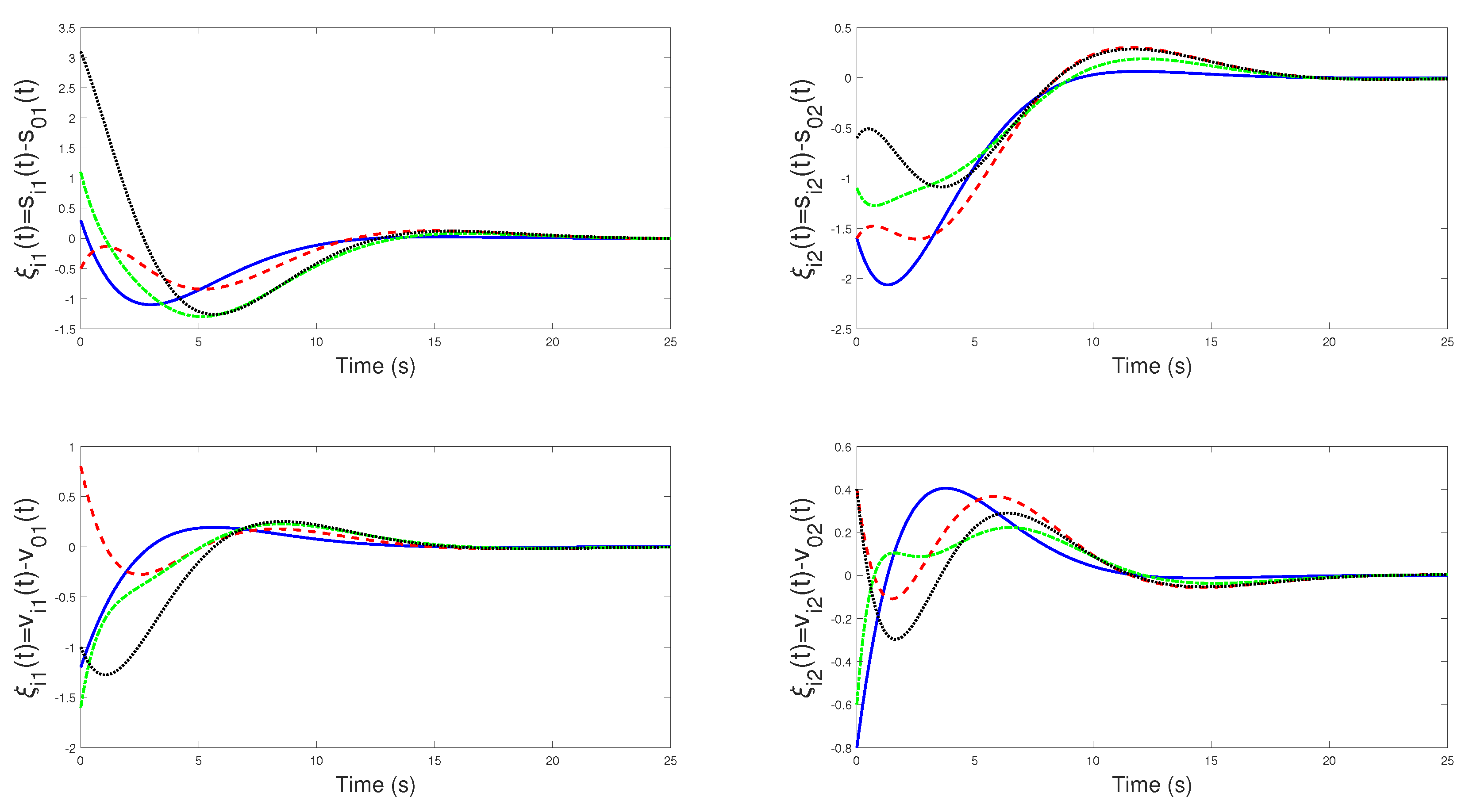 Processes 10 00757 g003