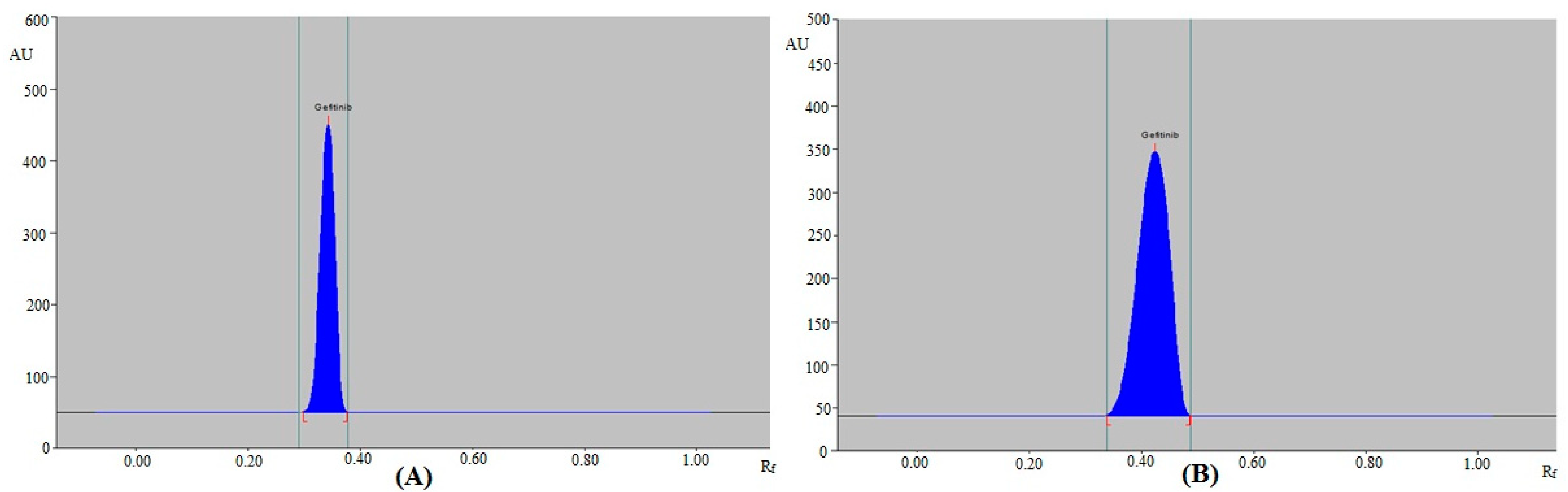 Processes 10 00762 g001
