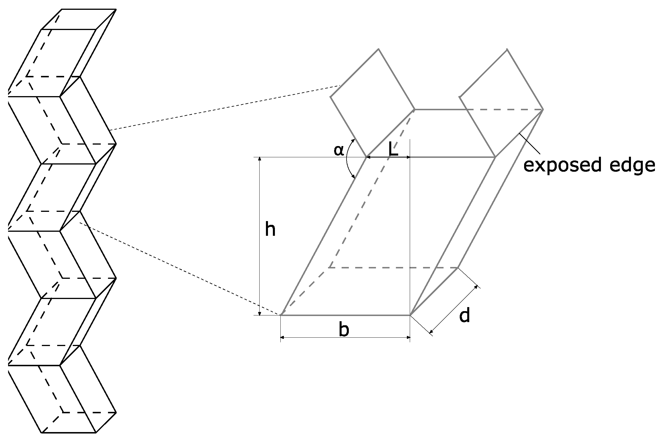 Processes 10 00764 g001