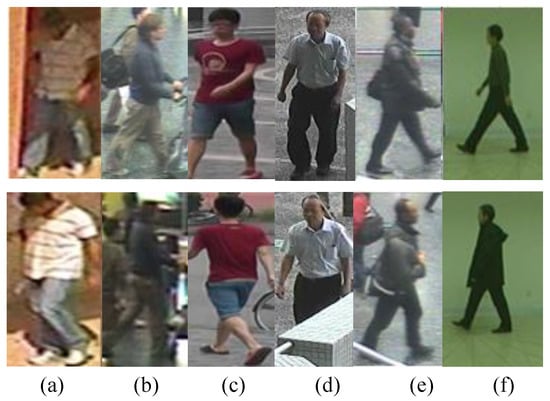 Processes 10 00770 g001 550