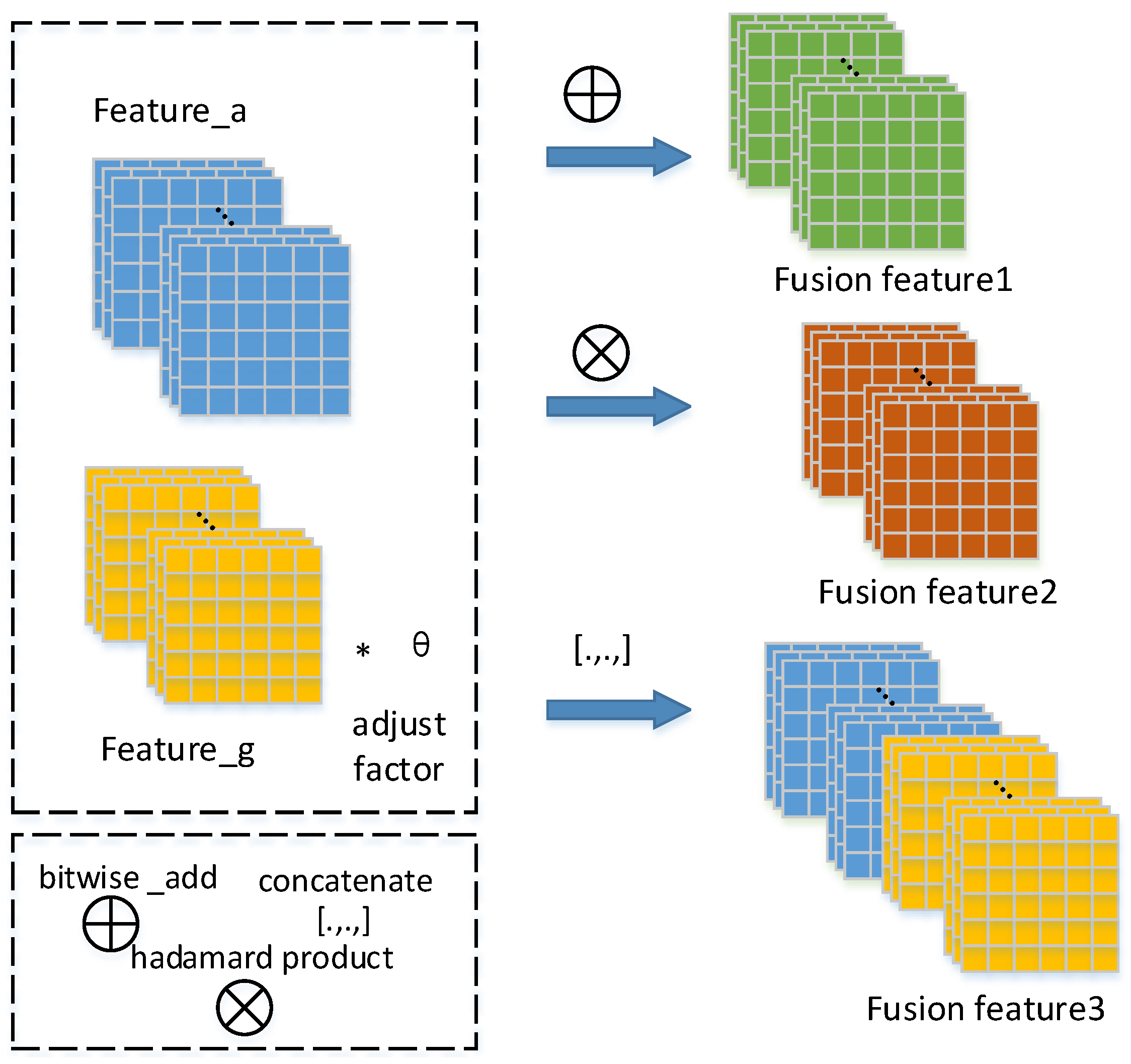 Processes 10 00770 g004