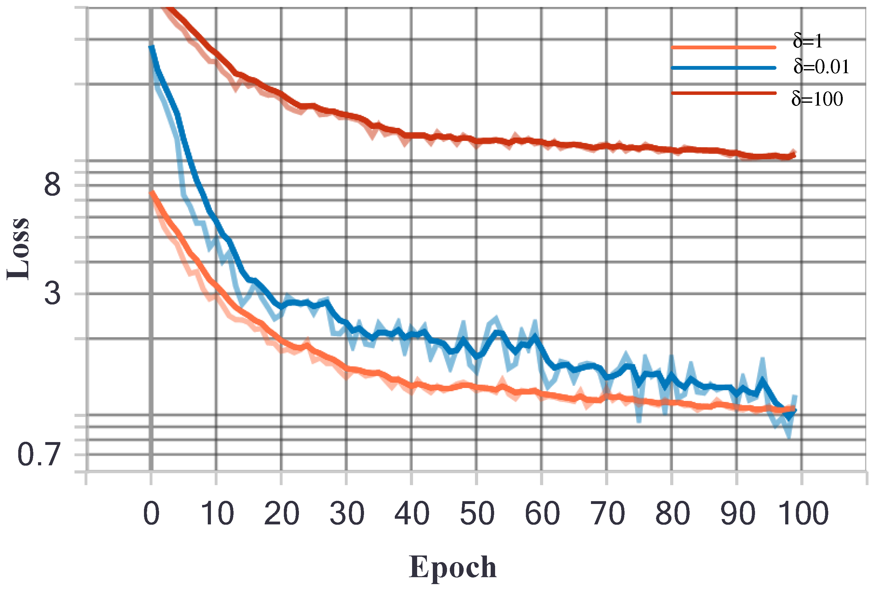 Processes 10 00770 g006