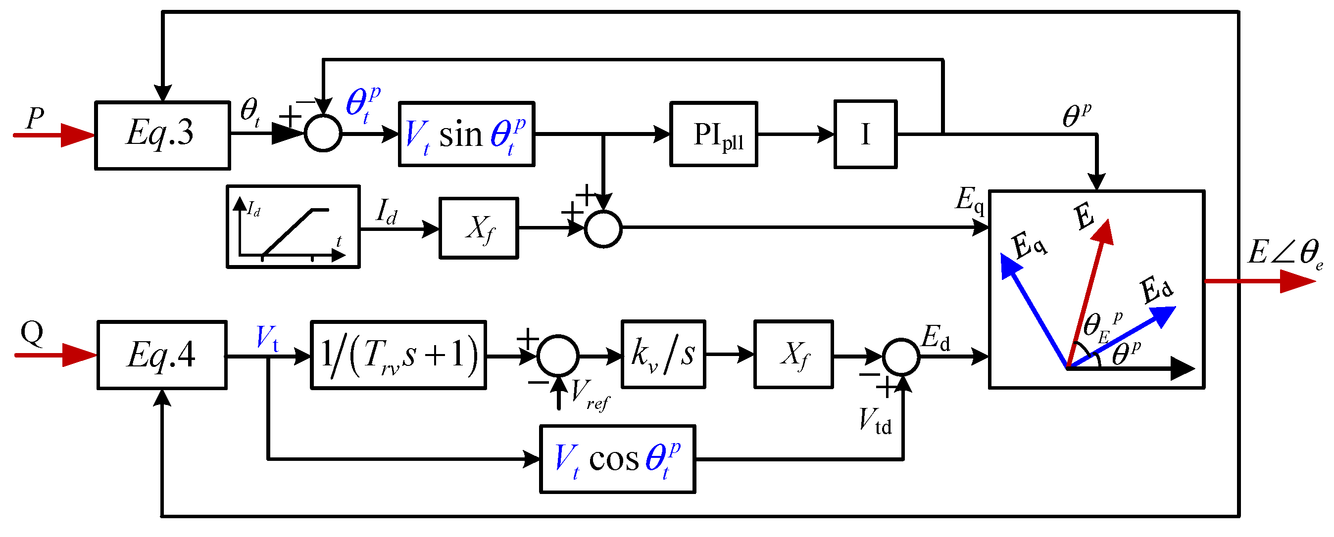 Processes 10 00774 g004