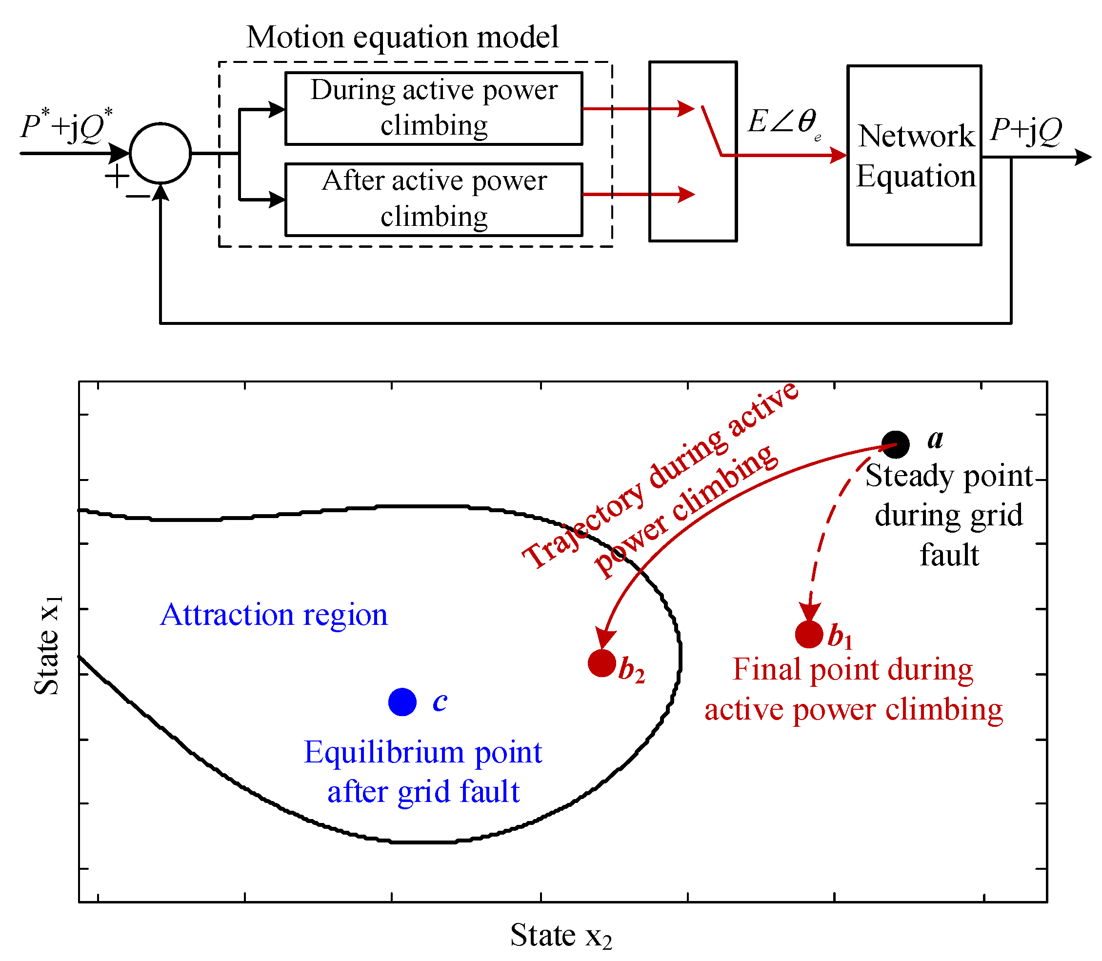 Processes 10 00774 g007