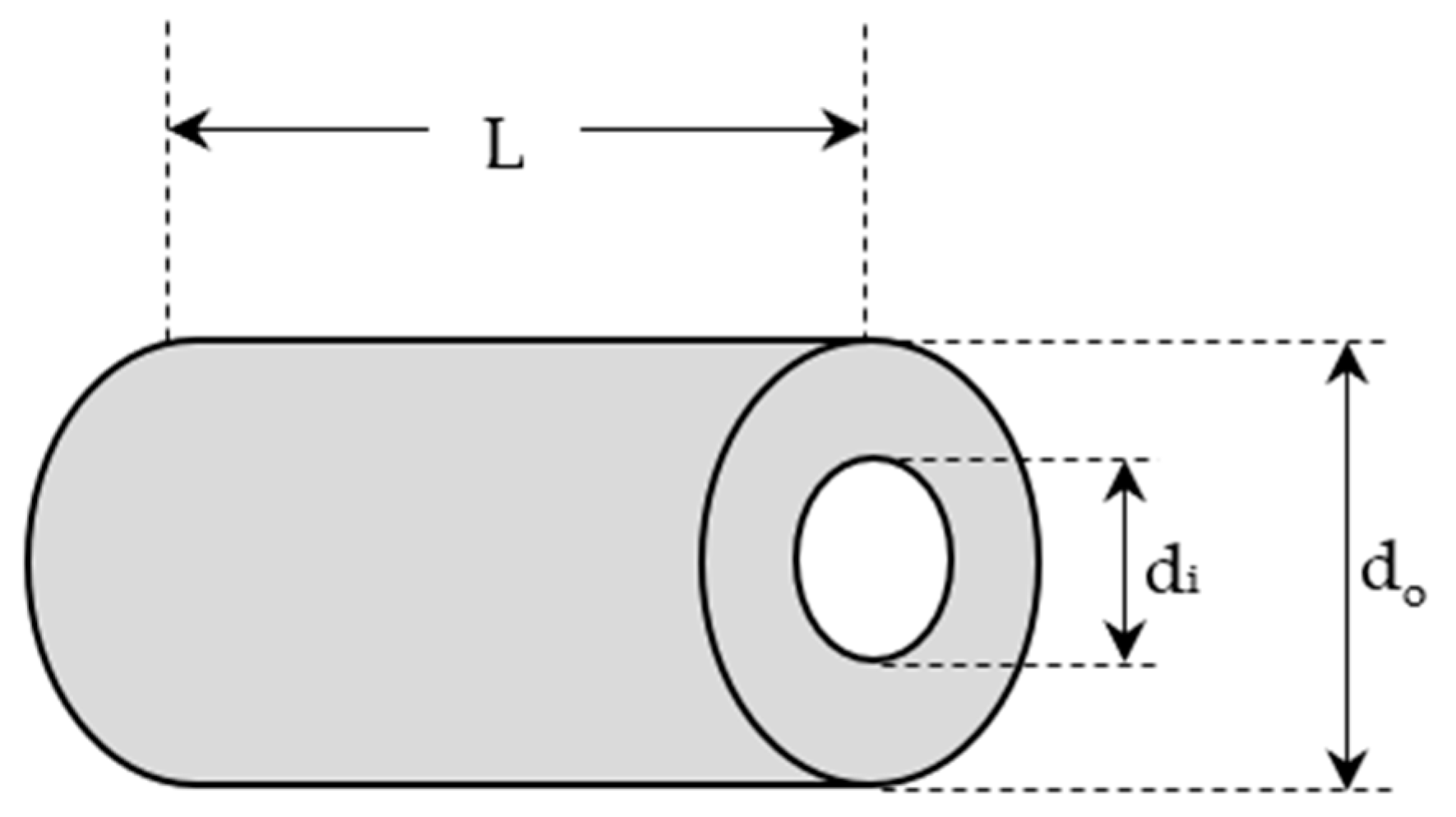 Processes 10 00775 g001
