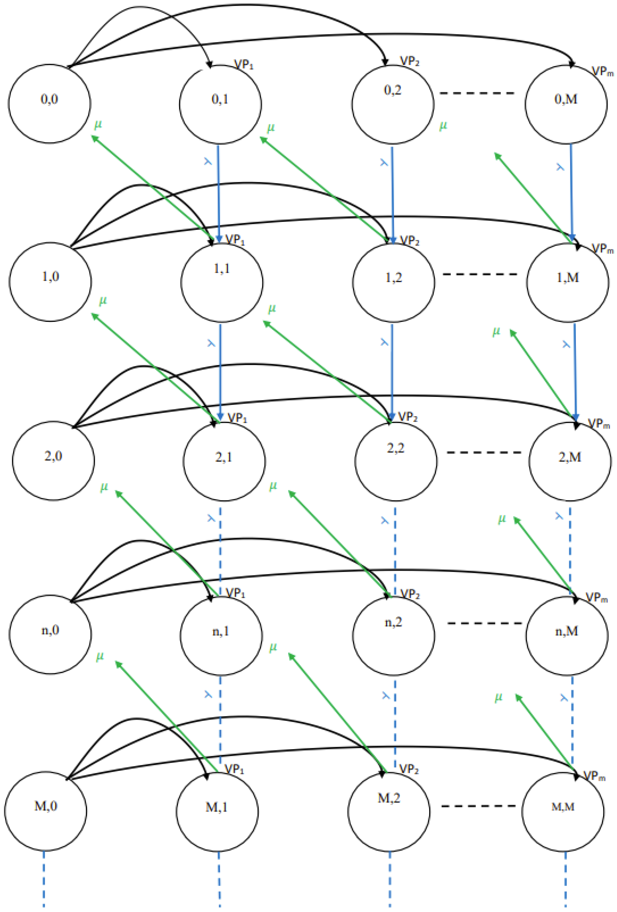 Processes 10 00781 g001