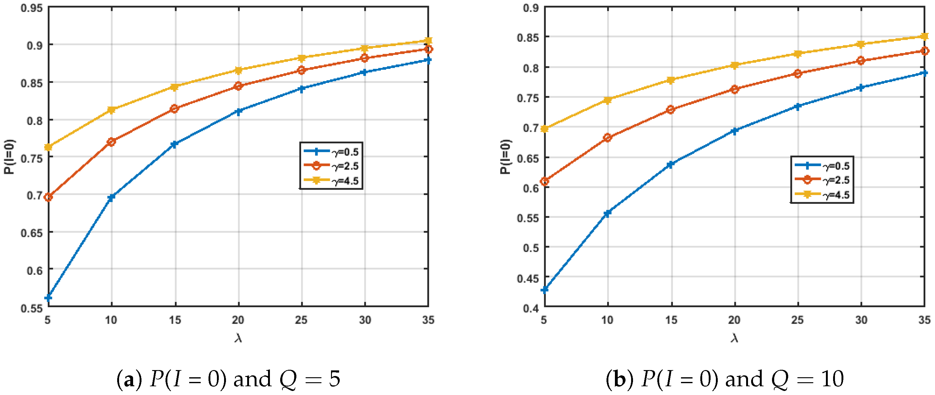 Processes 10 00781 g003