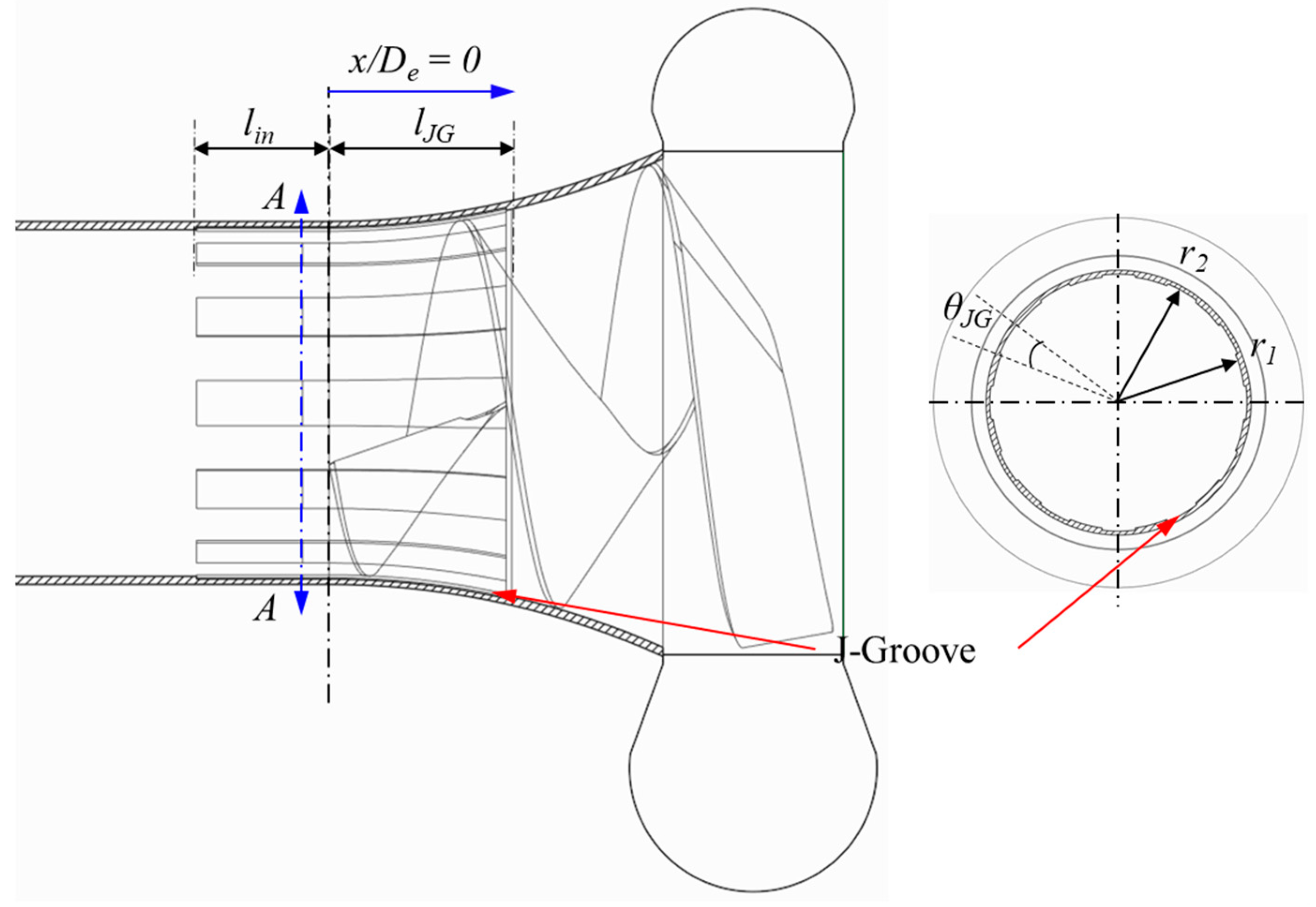 Processes 10 00785 g005 Processes 10 00785 g005