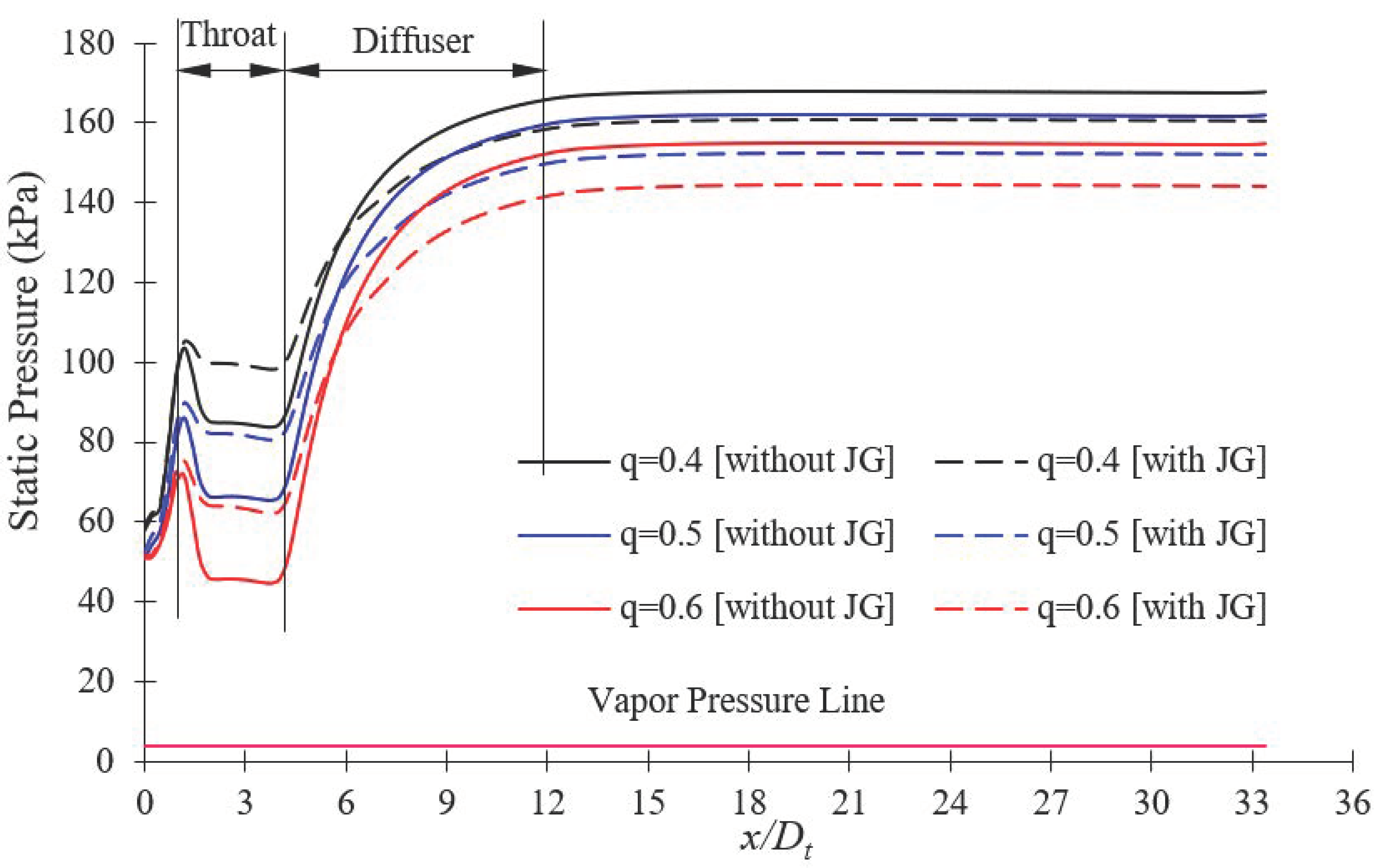 Processes 10 00785 g012 Processes 10 00785 g012