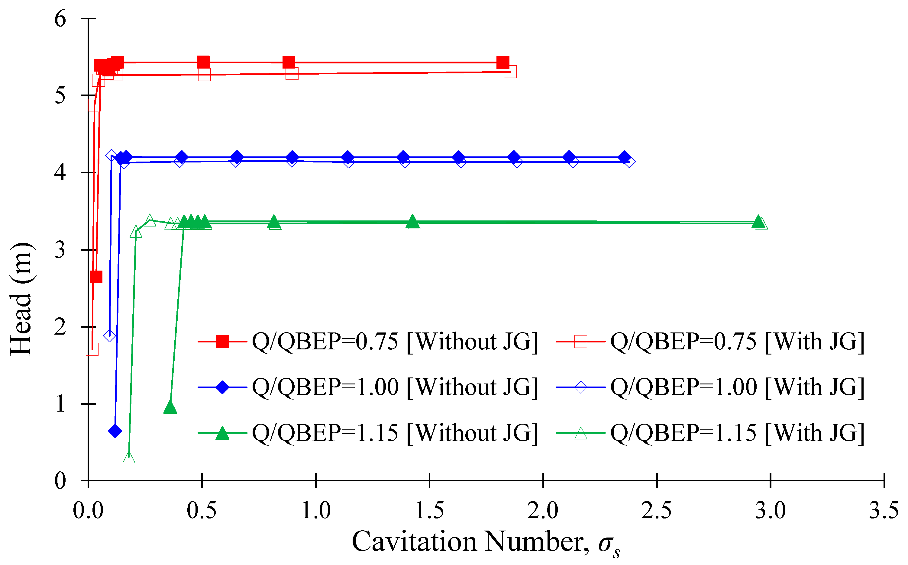 Processes 10 00785 g015 Processes 10 00785 g015