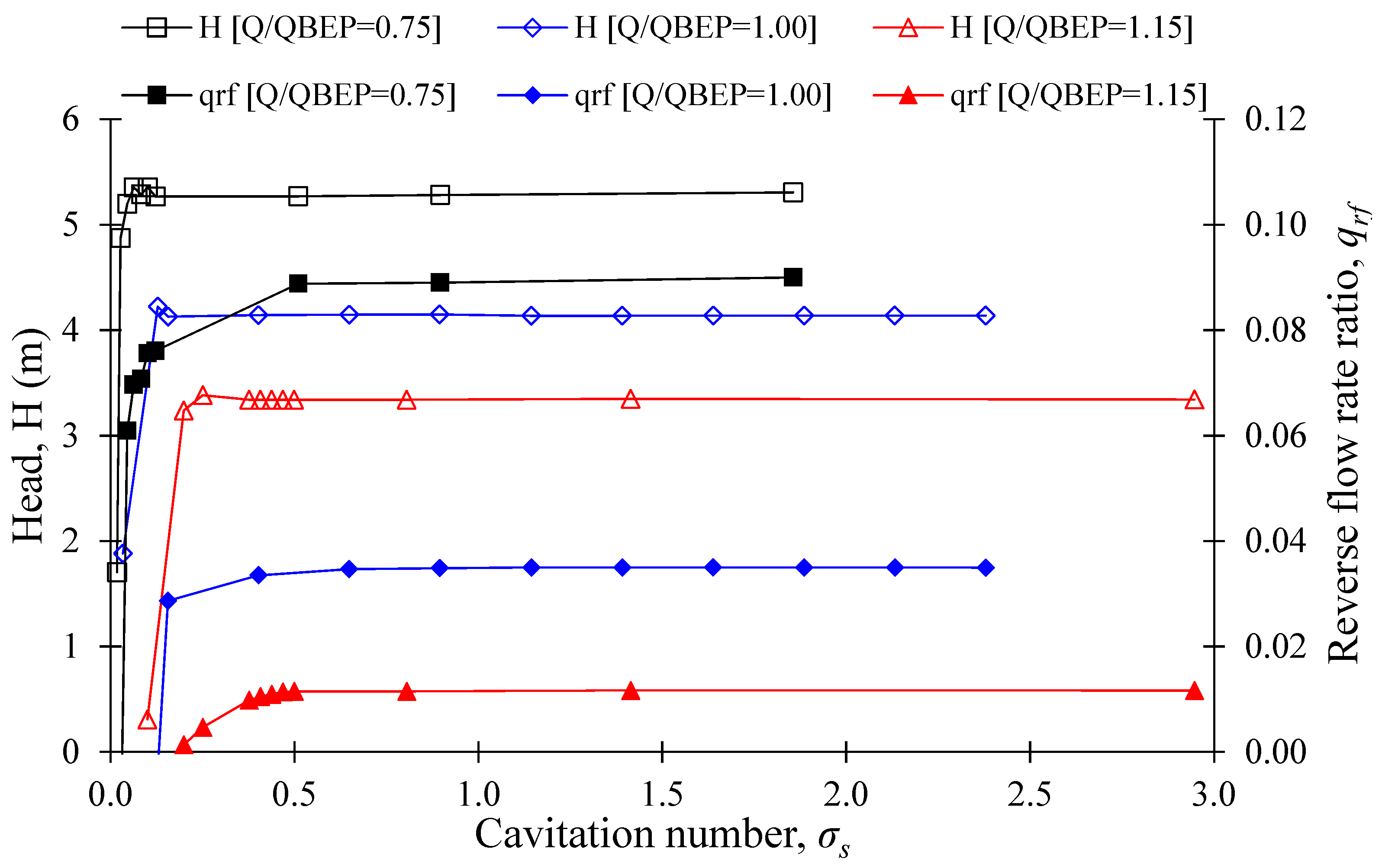 Processes 10 00785 g024 Processes 10 00785 g024
