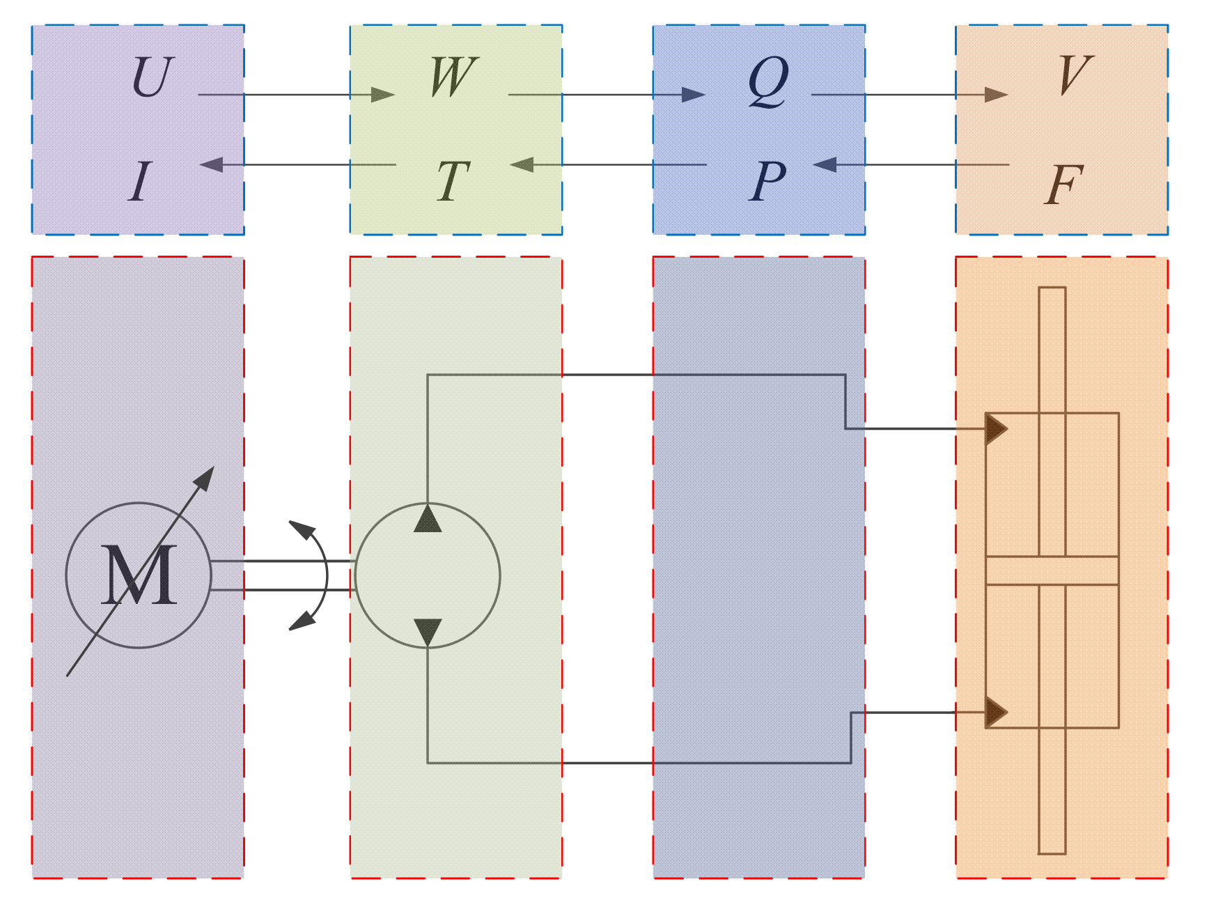Processes 10 00786 g001
