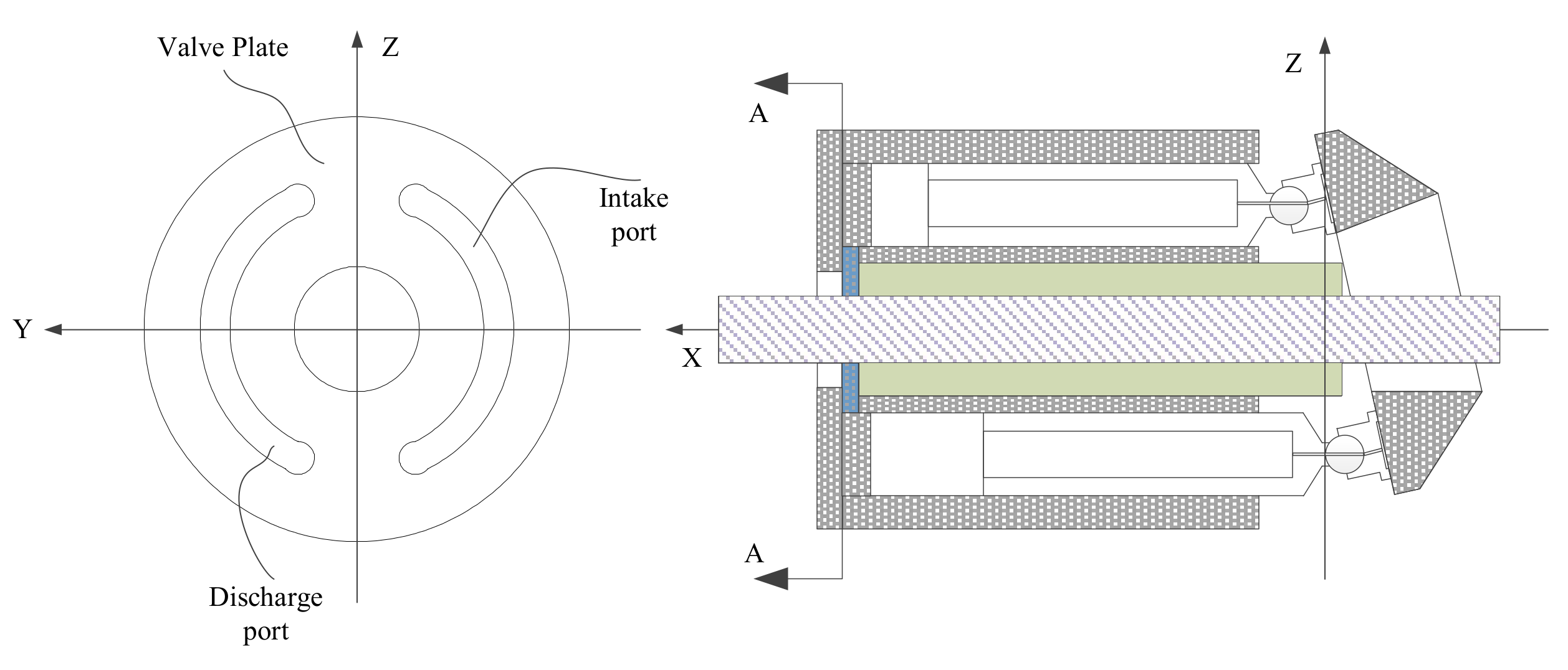 Processes 10 00786 g004