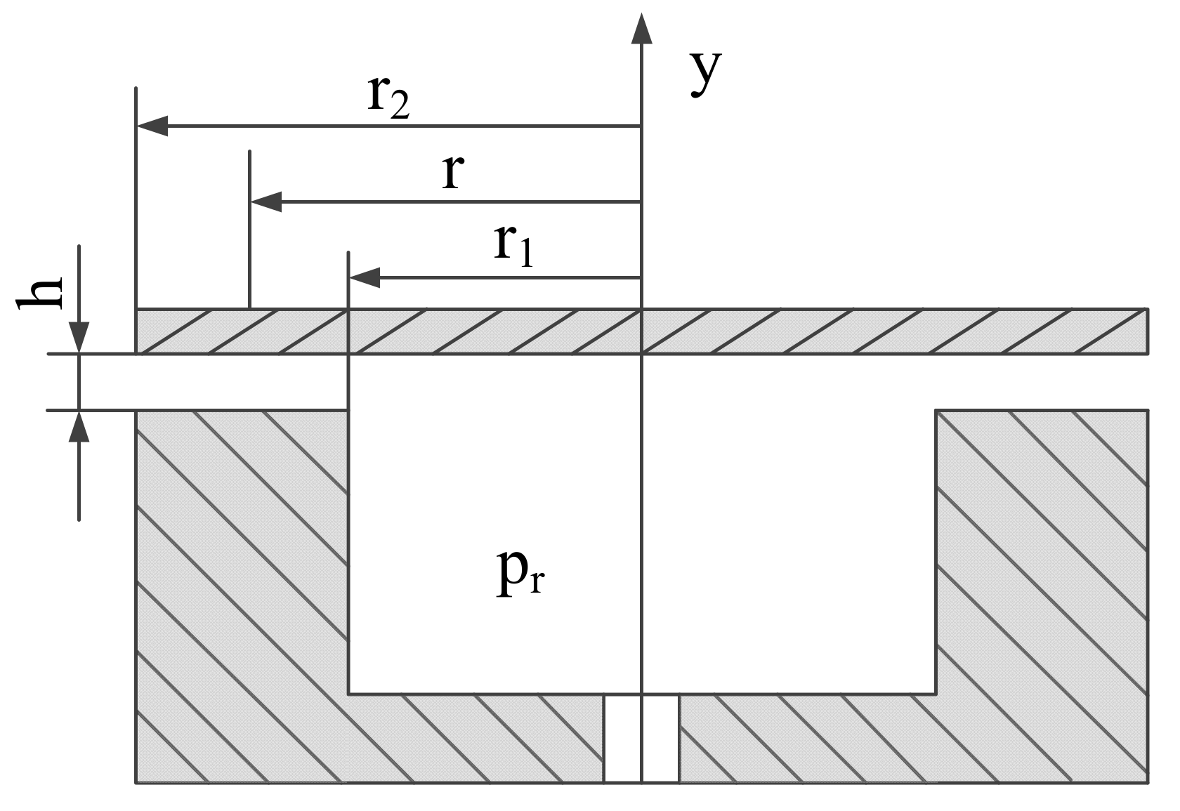 Processes 10 00786 g006