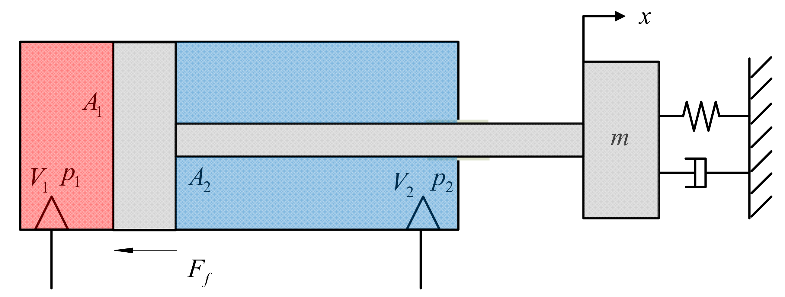 Processes 10 00786 g008