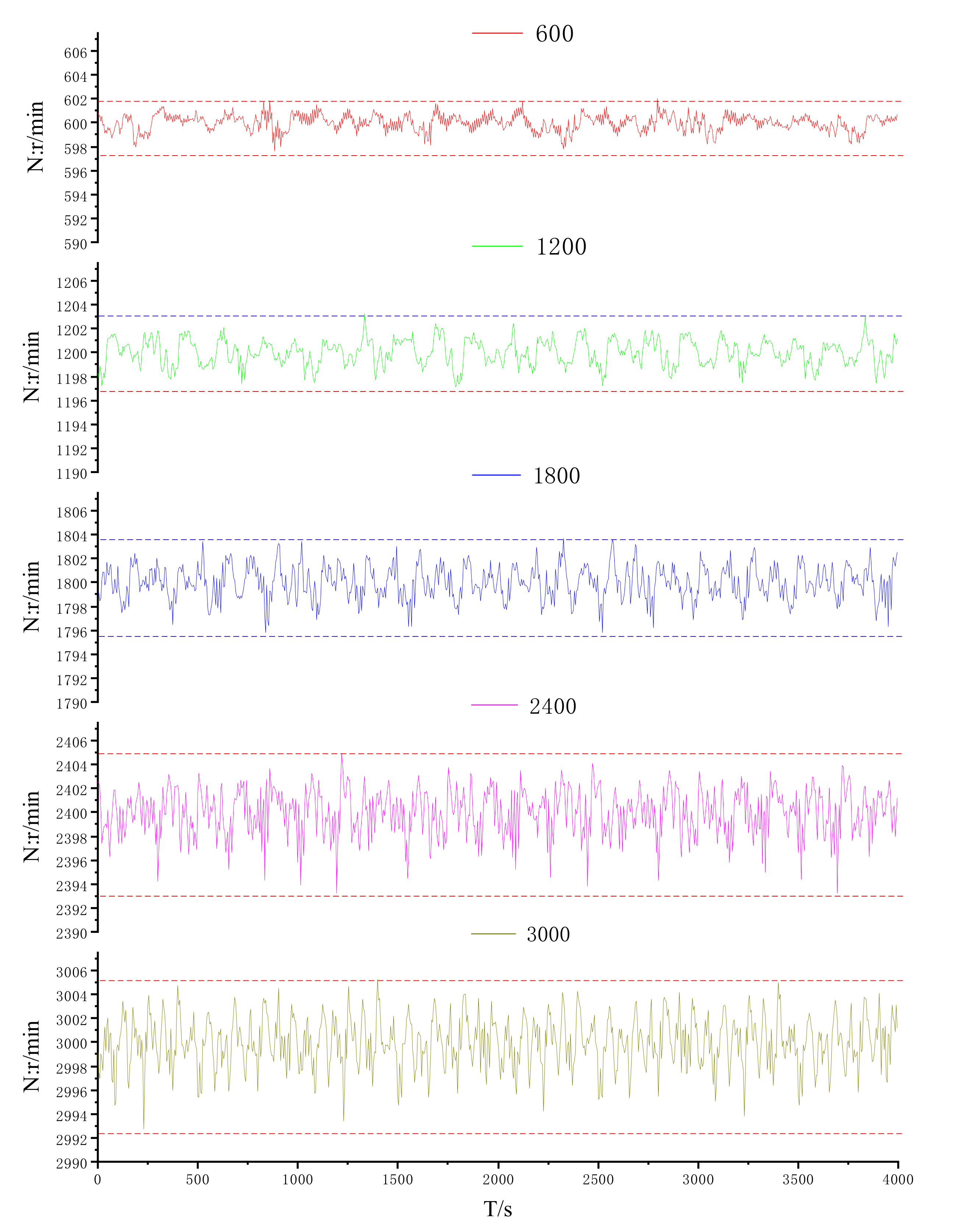 Processes 10 00786 g012