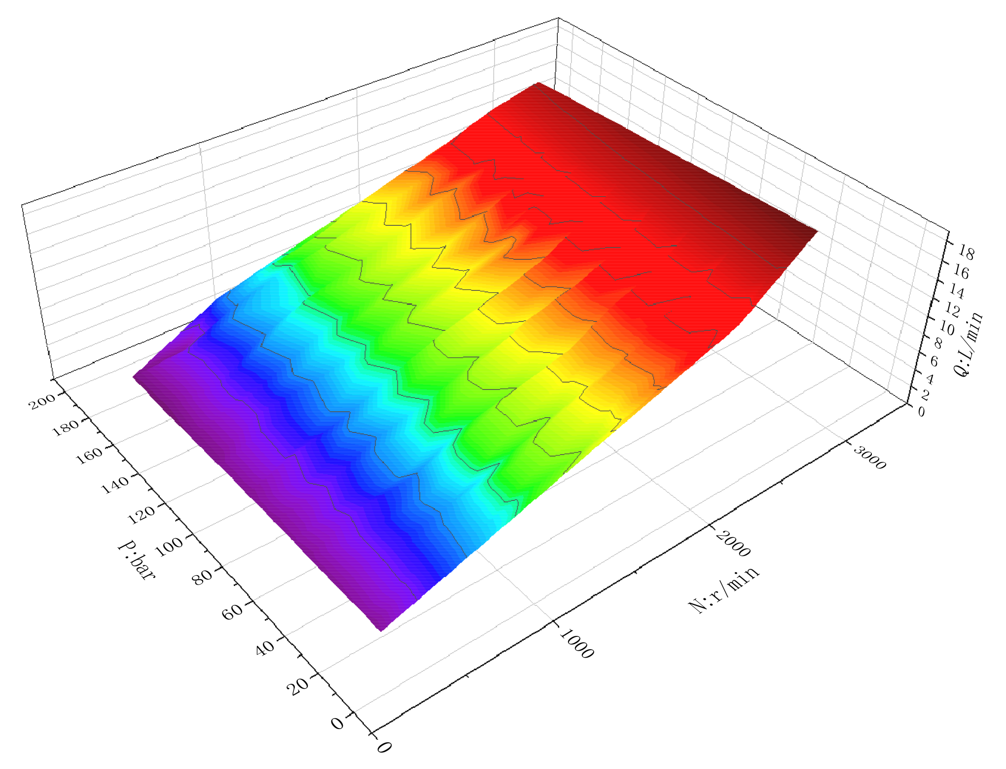 Processes 10 00786 g016
