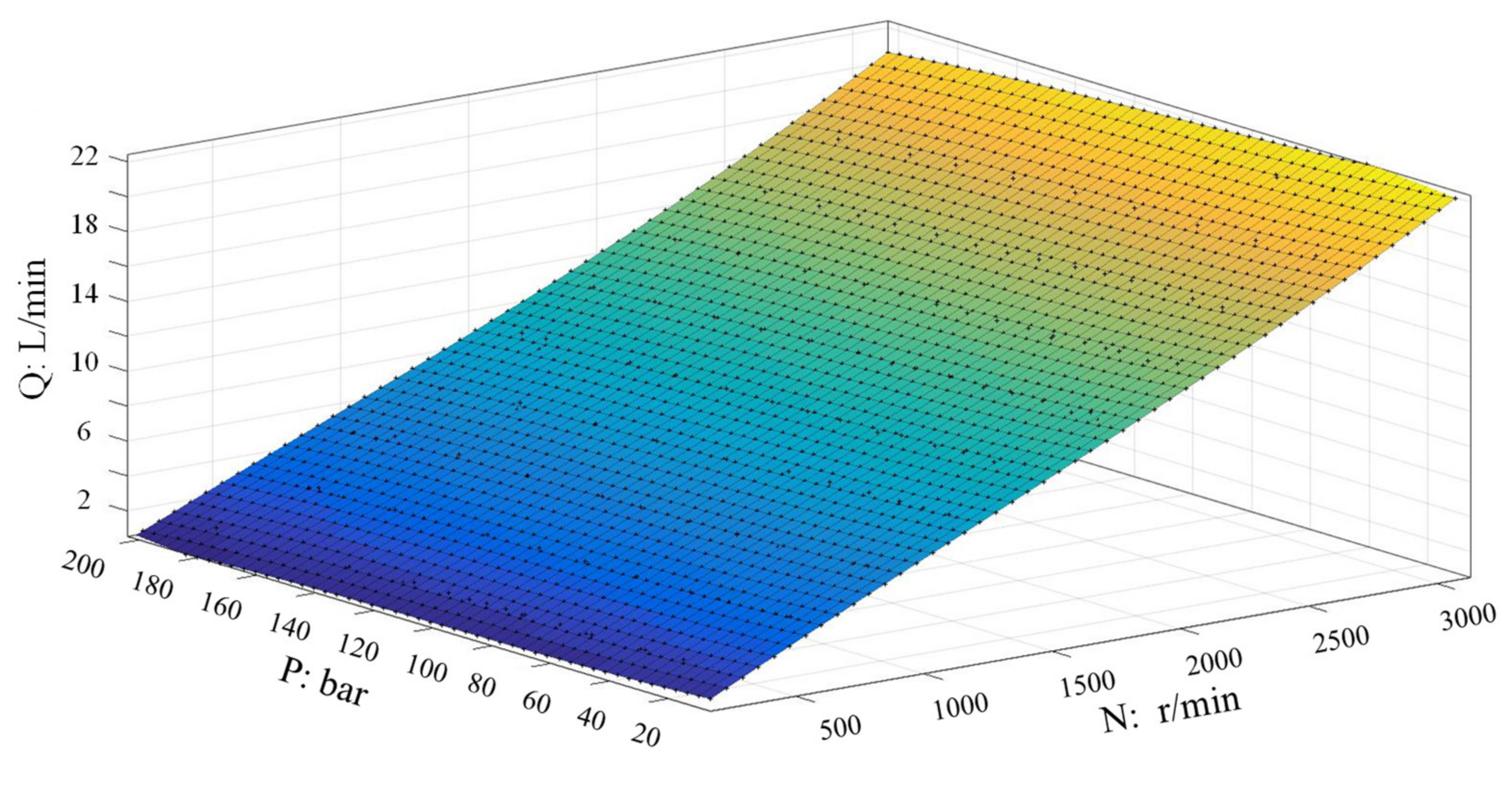 Processes 10 00786 g017